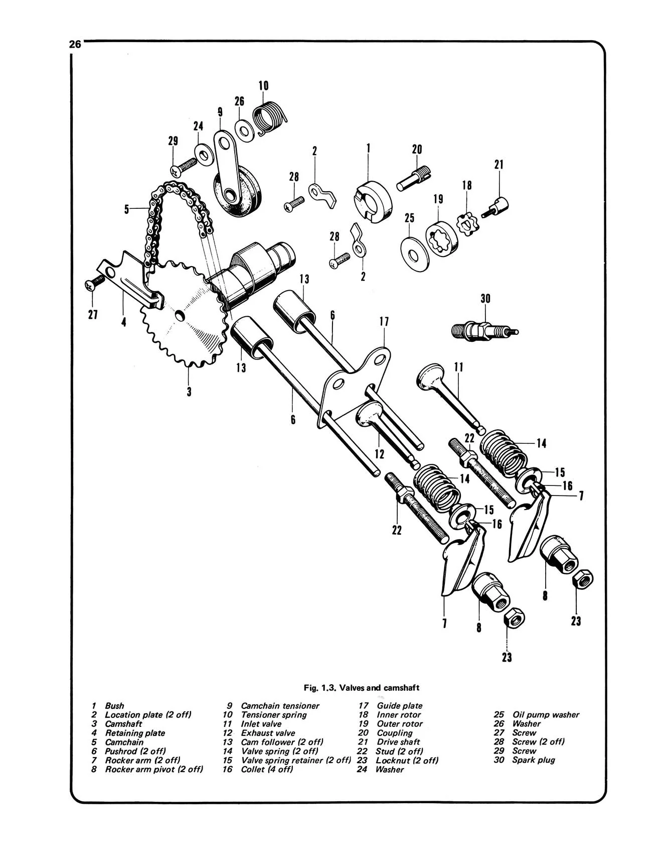 Honda Four-Stroke Mopeds (1970-1978) Haynes Repair Manual - Image 5