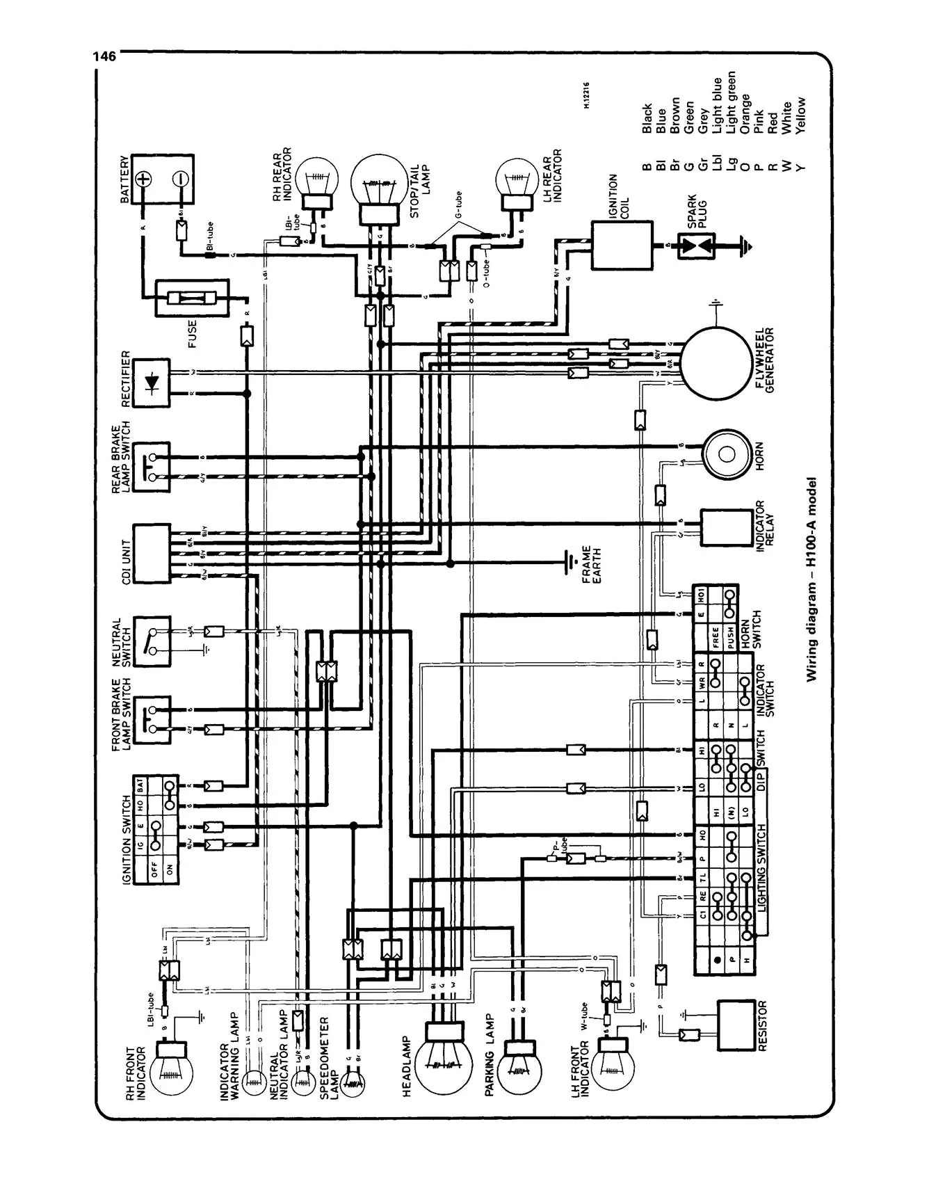 Honda H100 & H100S Singles (1980-1992) Haynes Repair Manual - Image 7