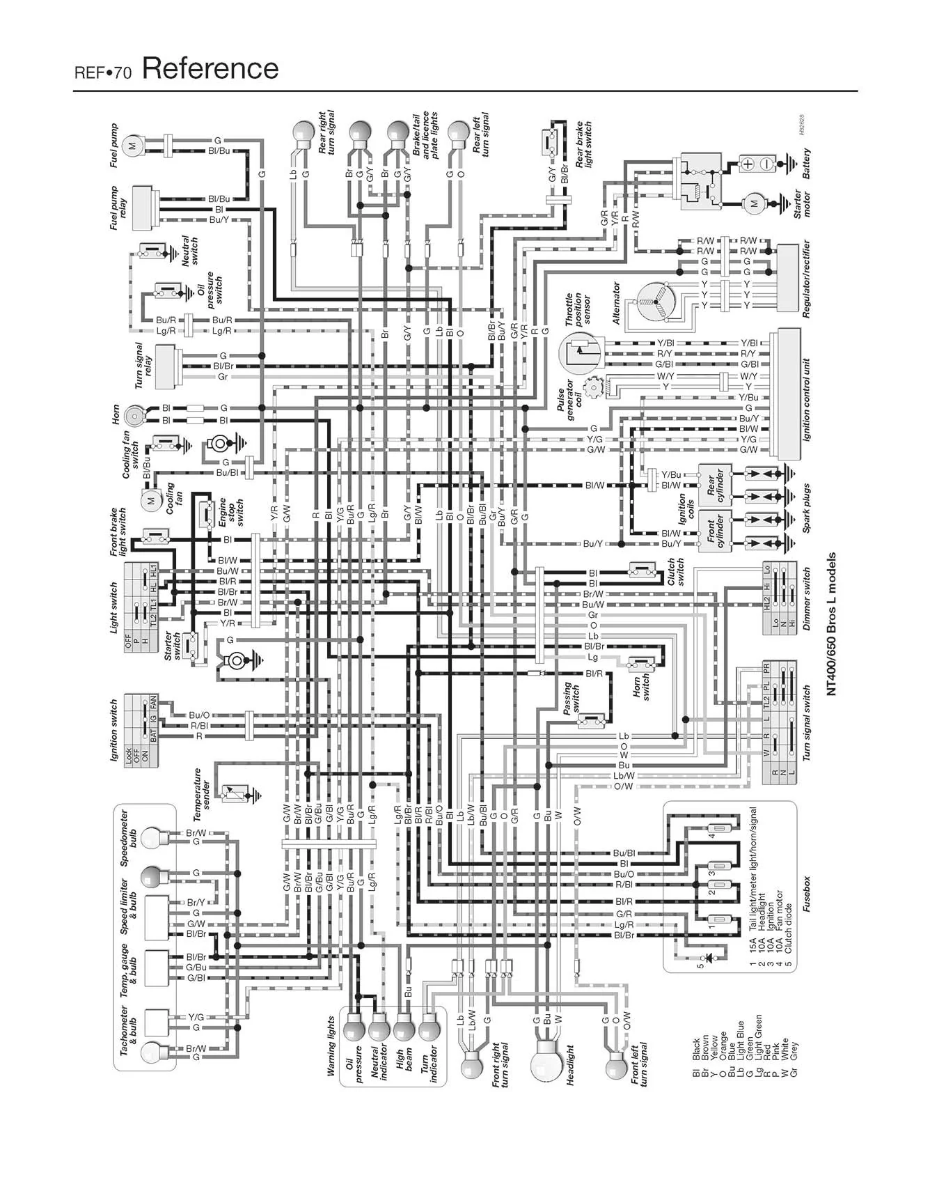 Honda NTV600 Revere, NTV650 & NT650V Deauville (1988-2005) Haynes Repair Manual - Image 7