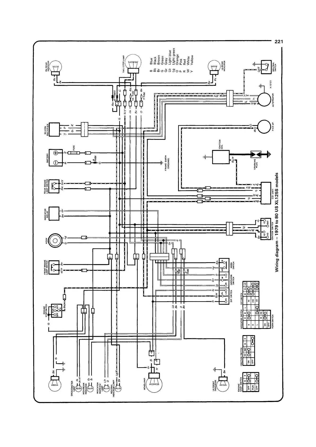 Honda XL/XR 80, 100, 125, 185 & 200 2-valve Models (1978-1987) Haynes Repair Manual - Image 7