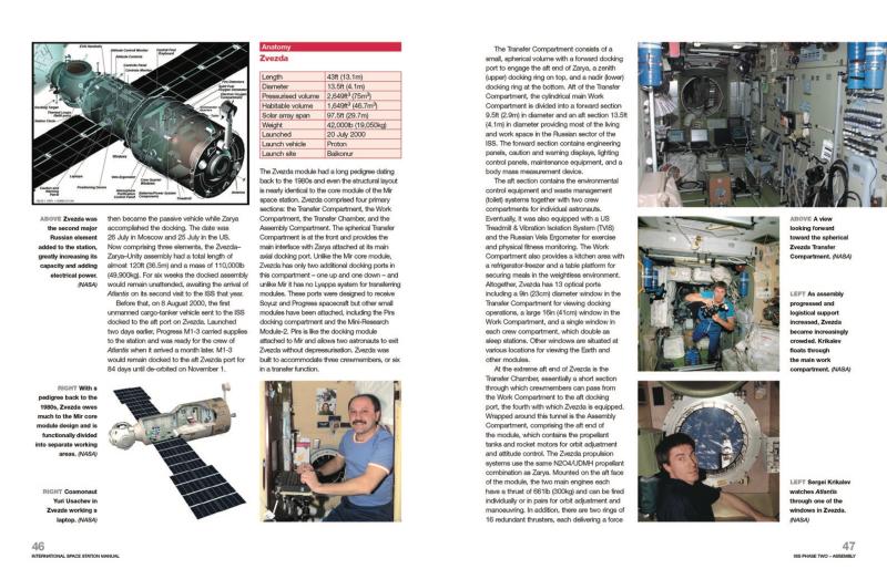 International Space Station Manual - Image 4