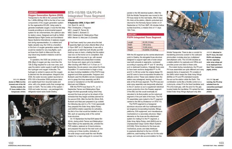 International Space Station Manual - Image 5