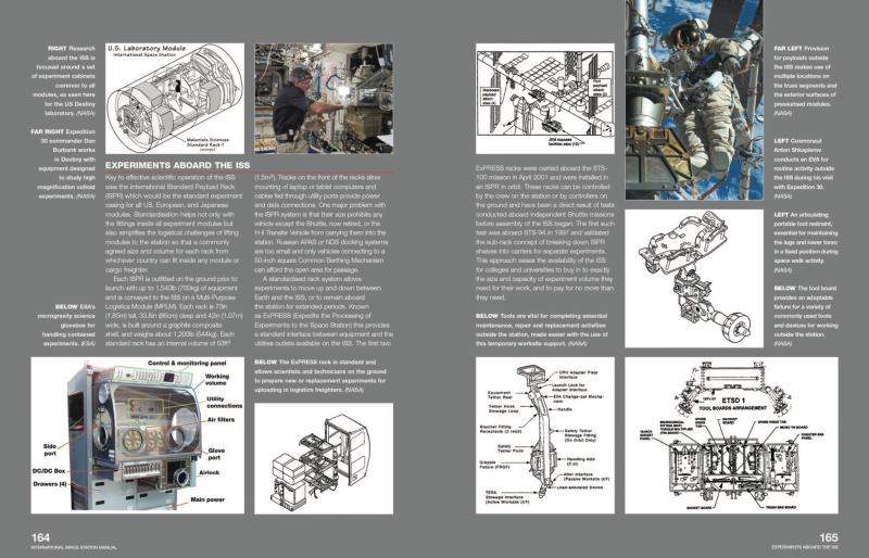 International Space Station Manual - Image 6