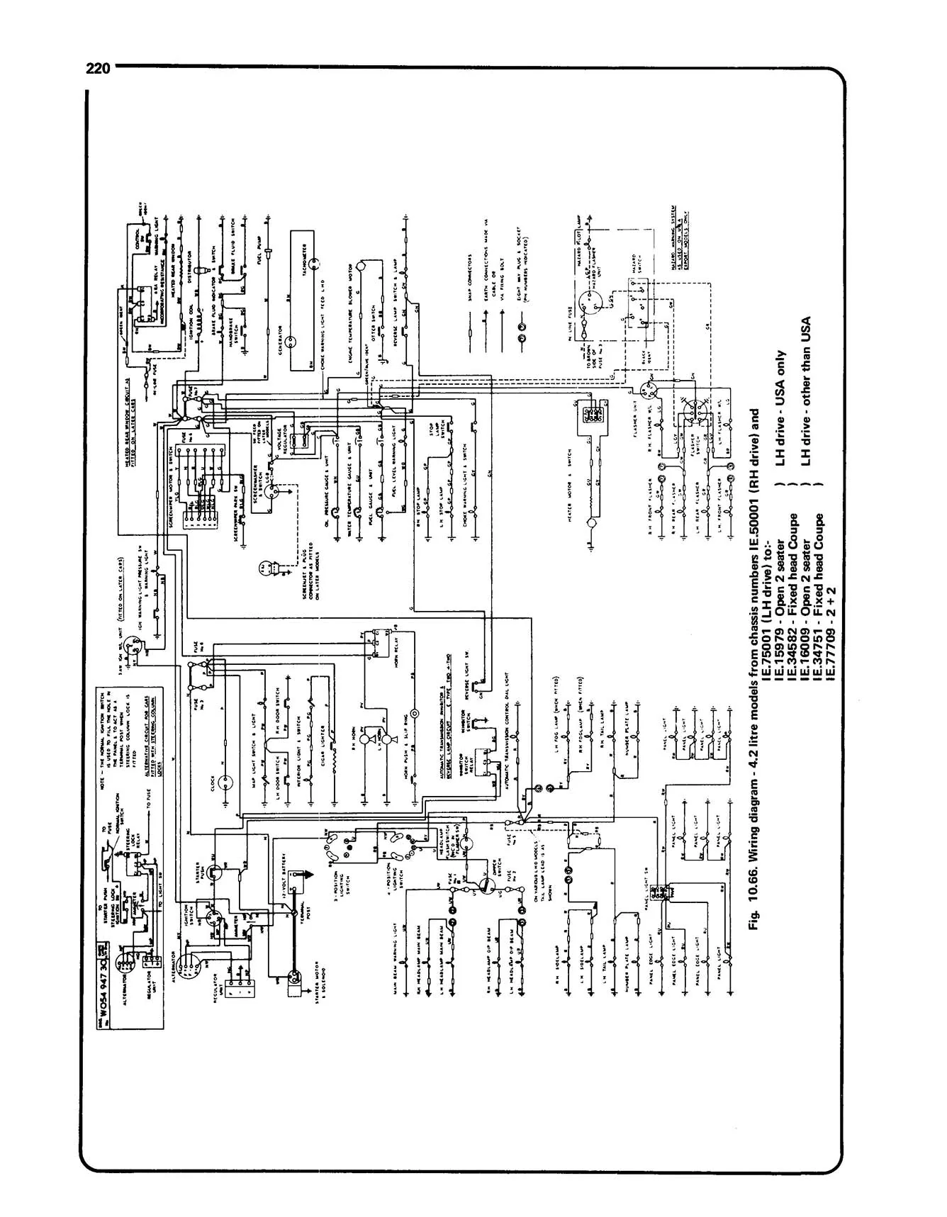 Jaguar E Type (1961-1972) Haynes Repair Manual - Image 7