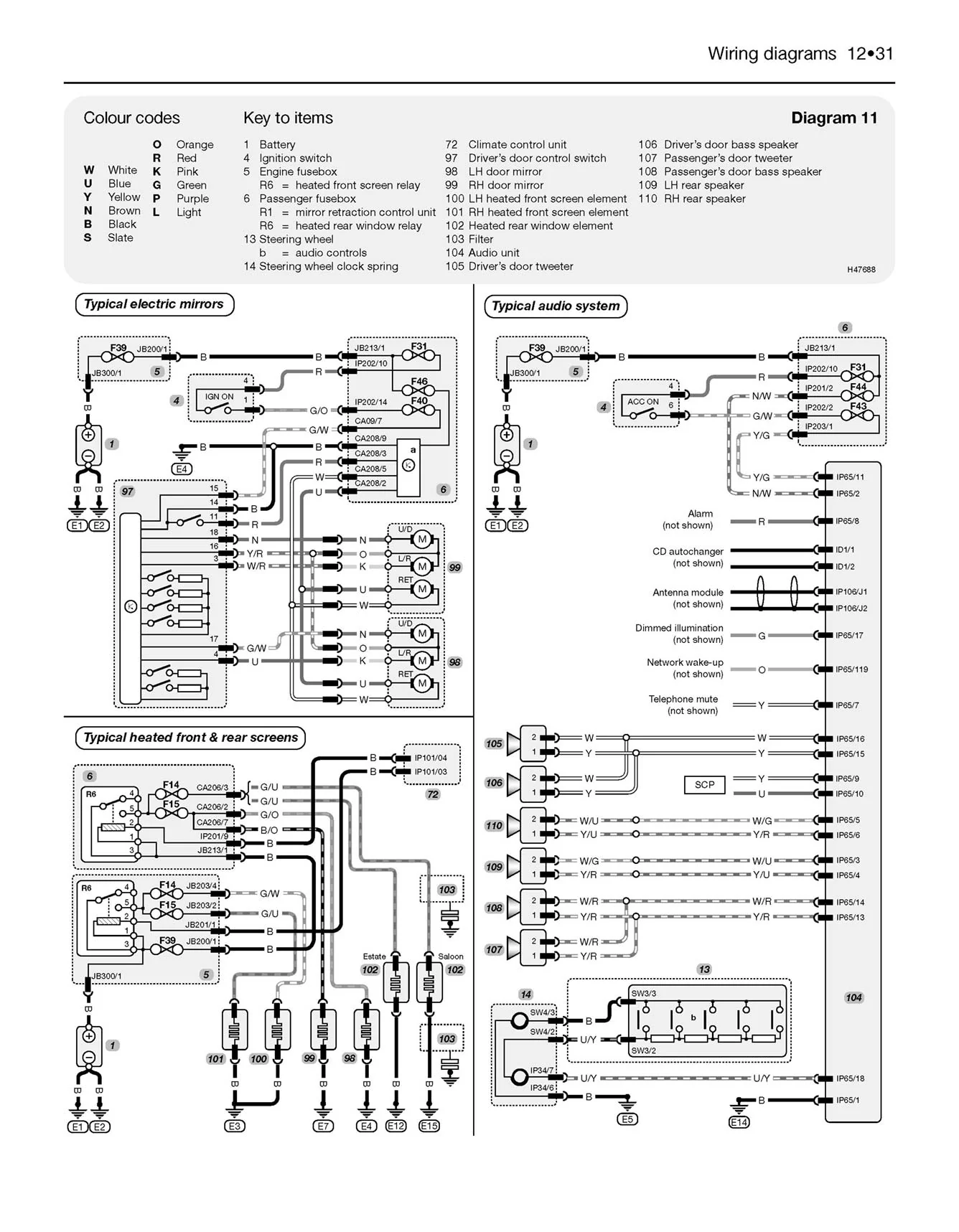 Jaguar X Type Petrol & Diesel (2001-2011) Haynes Repair Manual - Image 8
