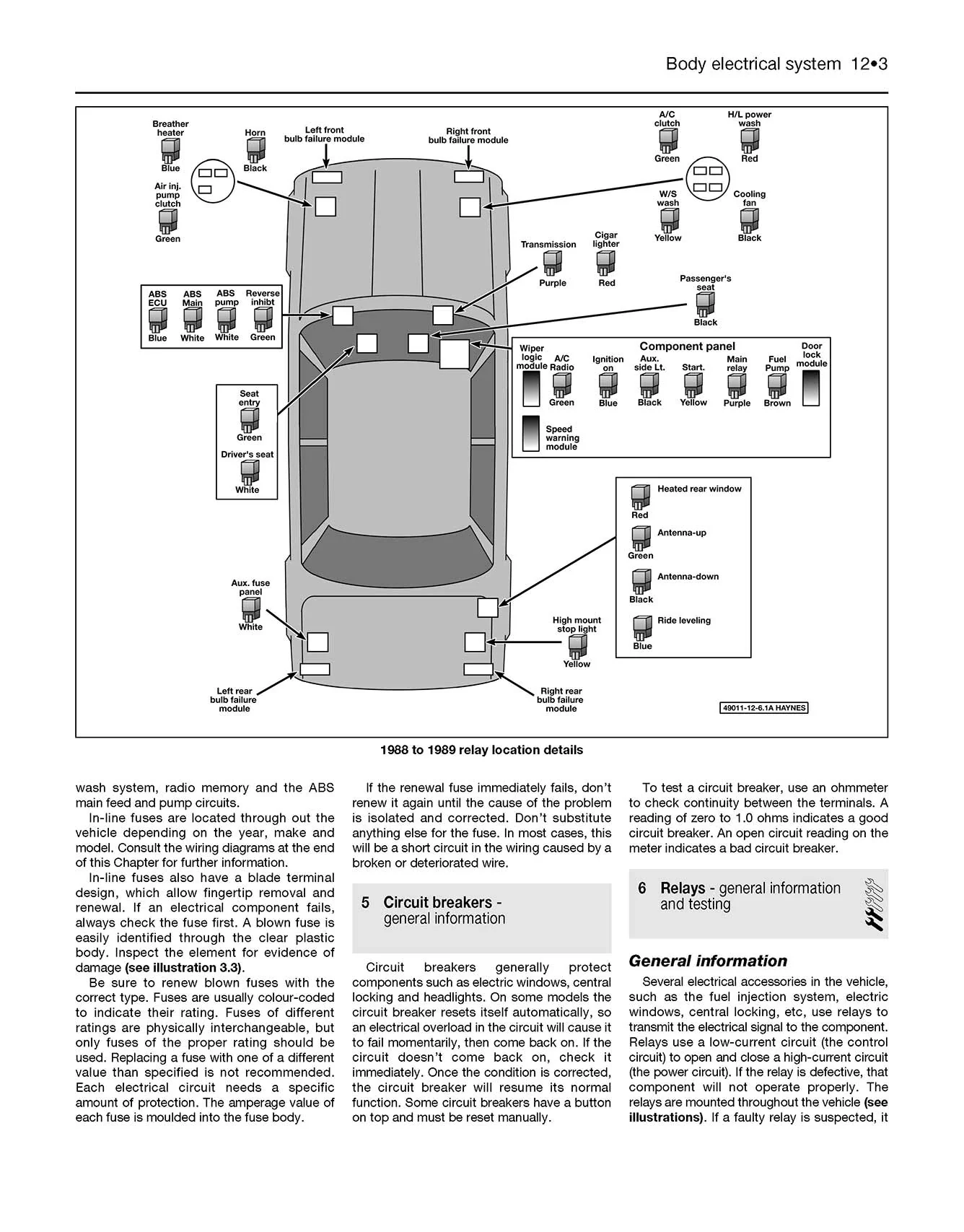 Jaguar XJ6 & Sovereign (Oct 1986-Sept 1994) Haynes Repair Manual - Image 6