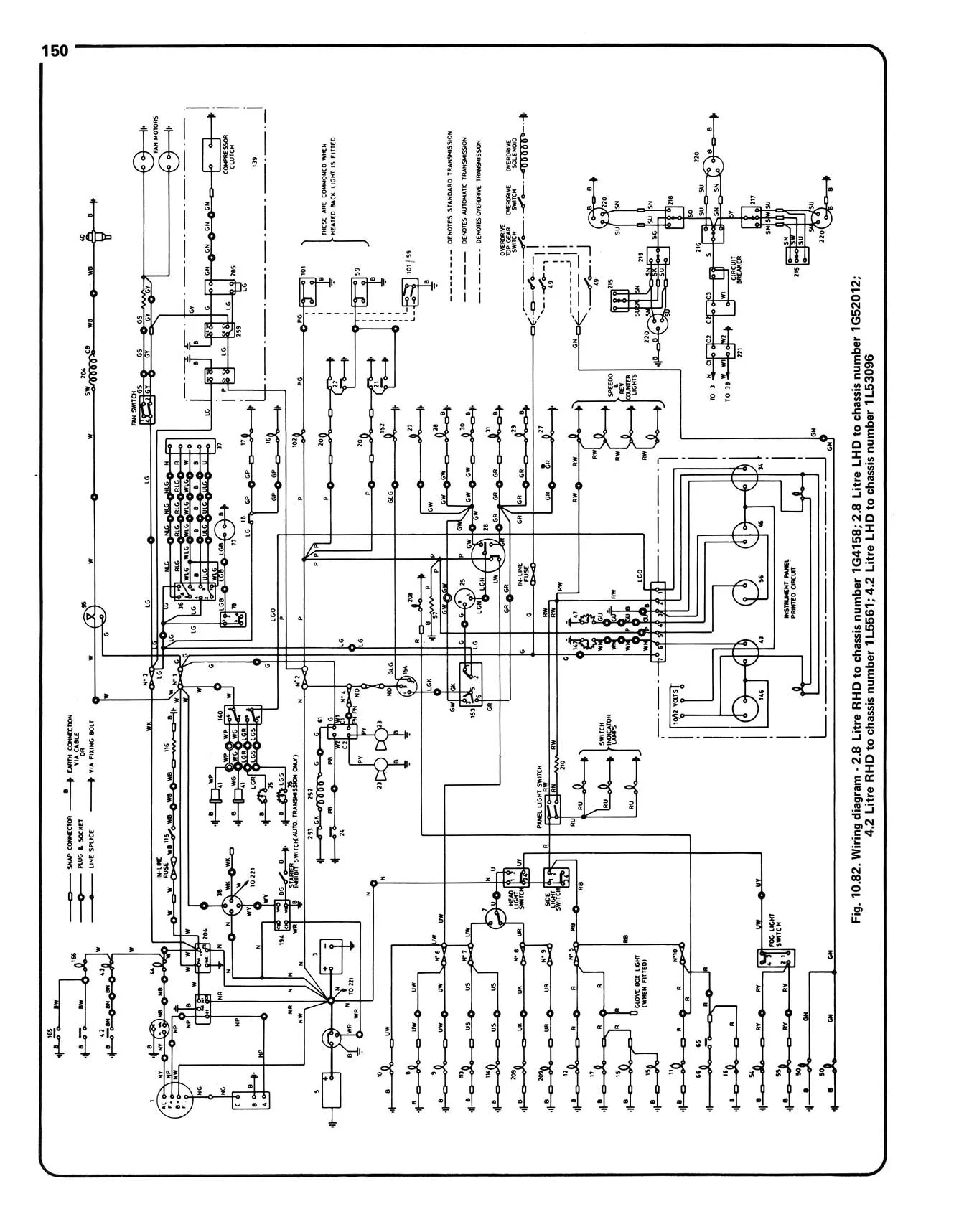 Jaguar XJ6, XJ & Sovereign; Daimler Sovereign (1968-Oct 1986) Haynes Repair Manual - Image 7