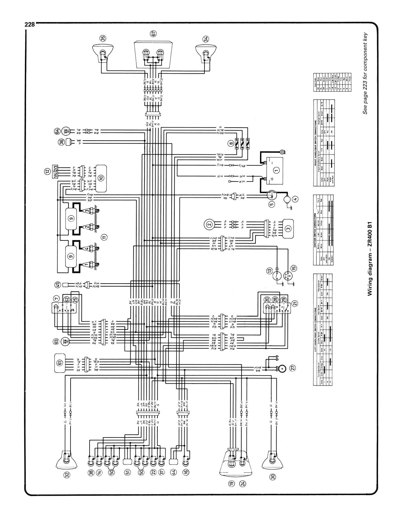 Kawasaki 400, 500 & 550 Fours (1979-1991) Haynes Repair Manual - Image 7