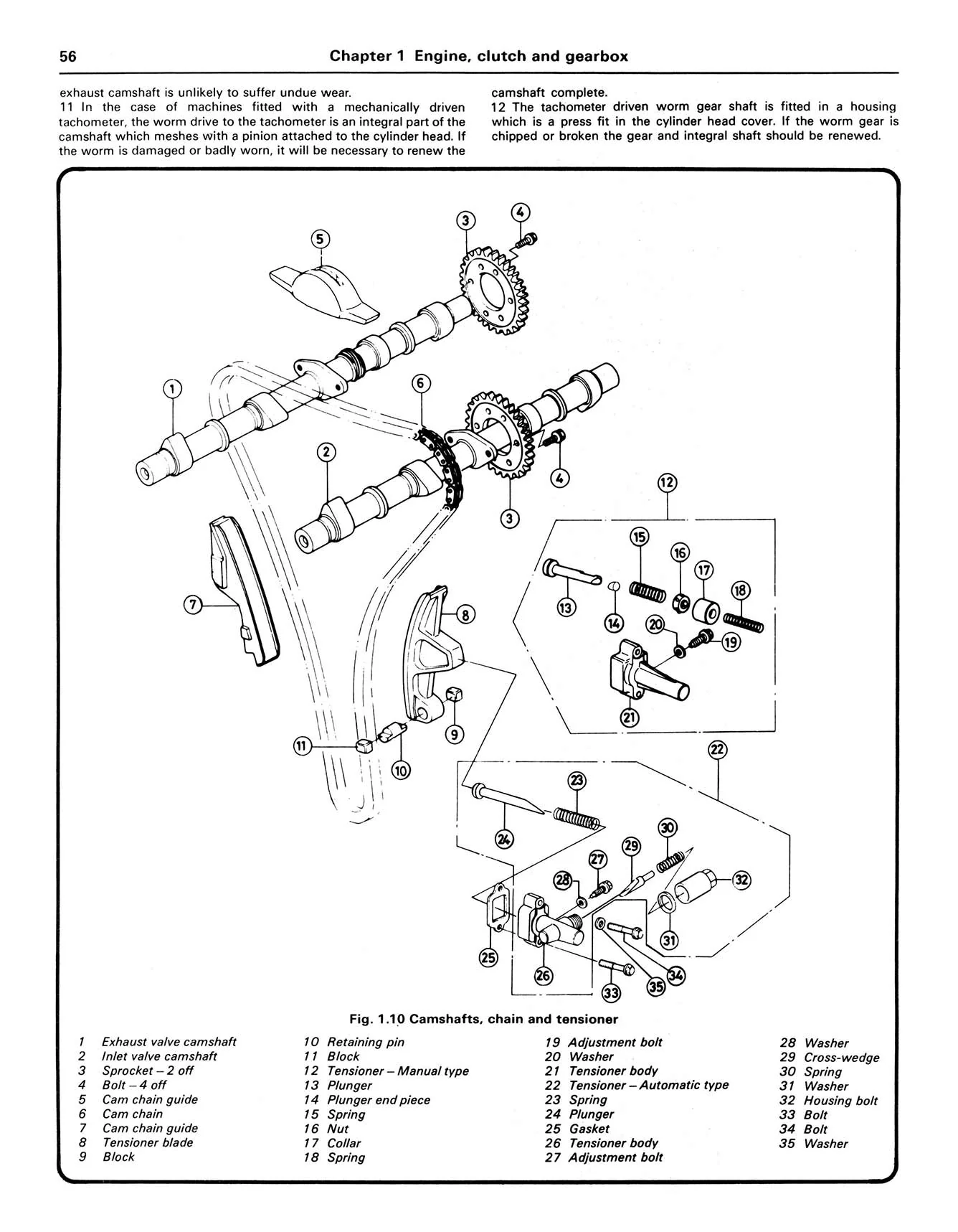 Kawasaki 750 Air-cooled Fours (1980-1991) Haynes Repair Manual - Image 5