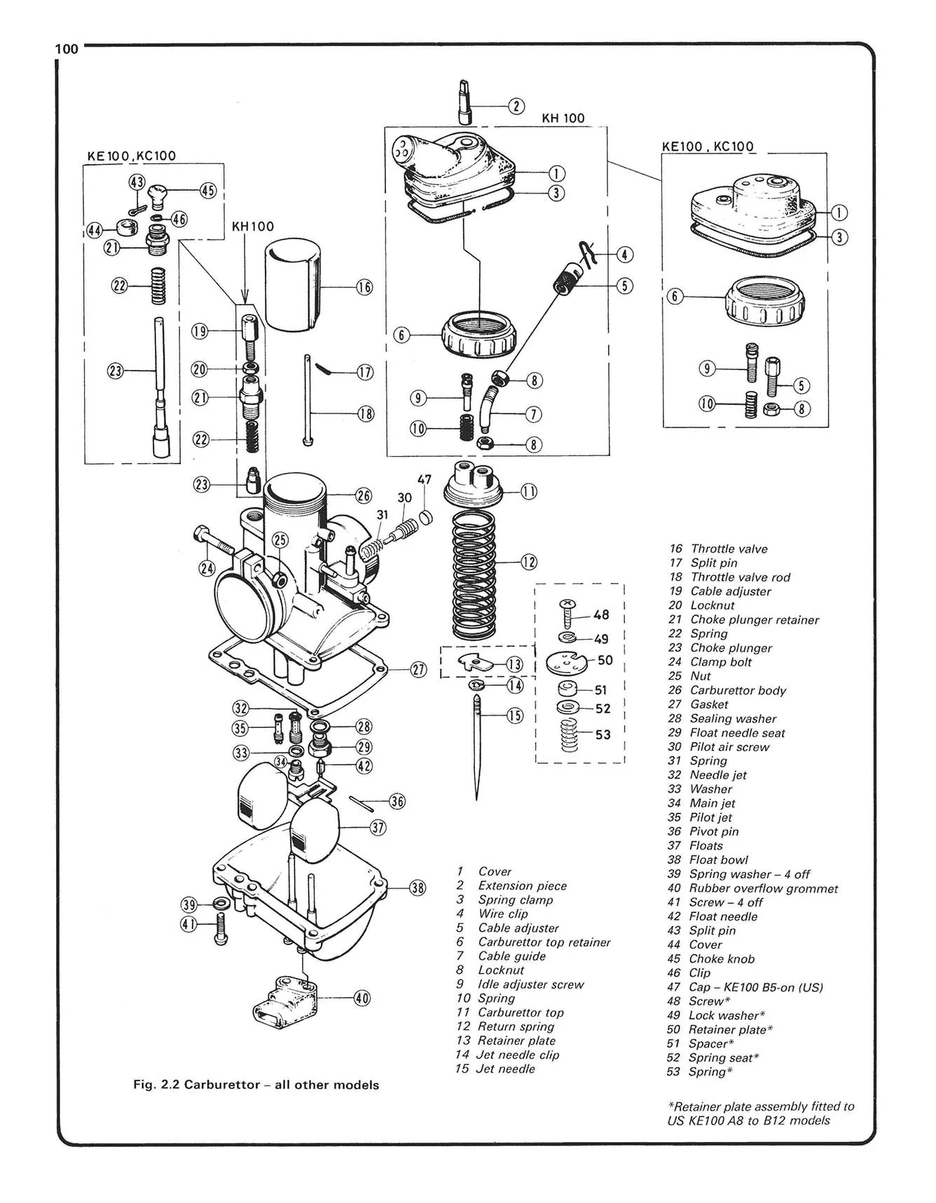 Kawasaki KC, KE & KH100 (1975-1999) Haynes Repair Manual - Image 5