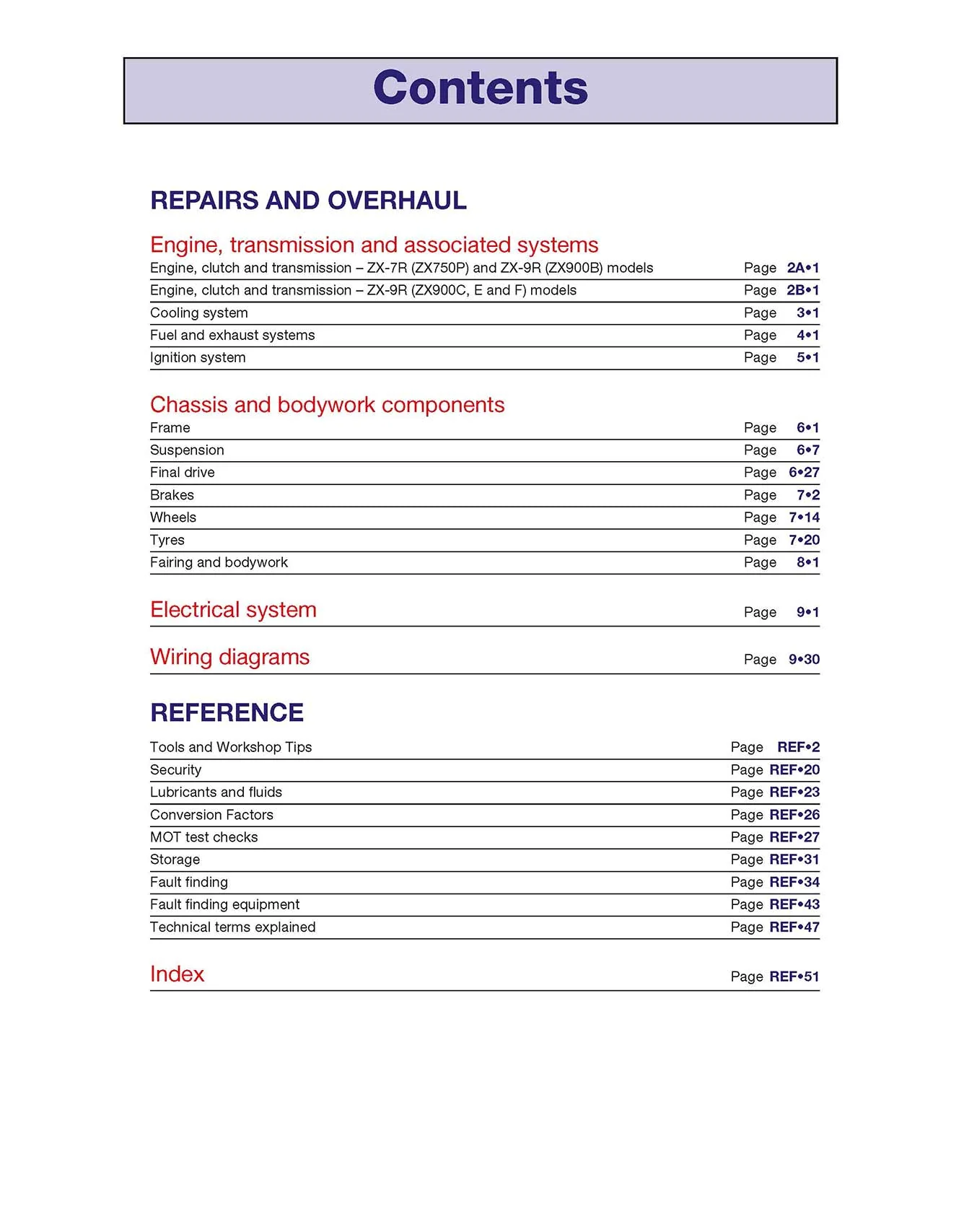 Kawasaki Ninja ZX-7R & ZX-9R (1994-2004) Haynes Repair Manual - Image 4