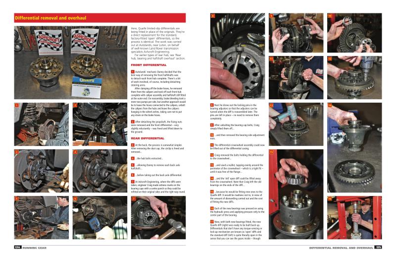 Land Rover 90,110 and Defender Restoration Manual (2nd Edition) - Image 6
