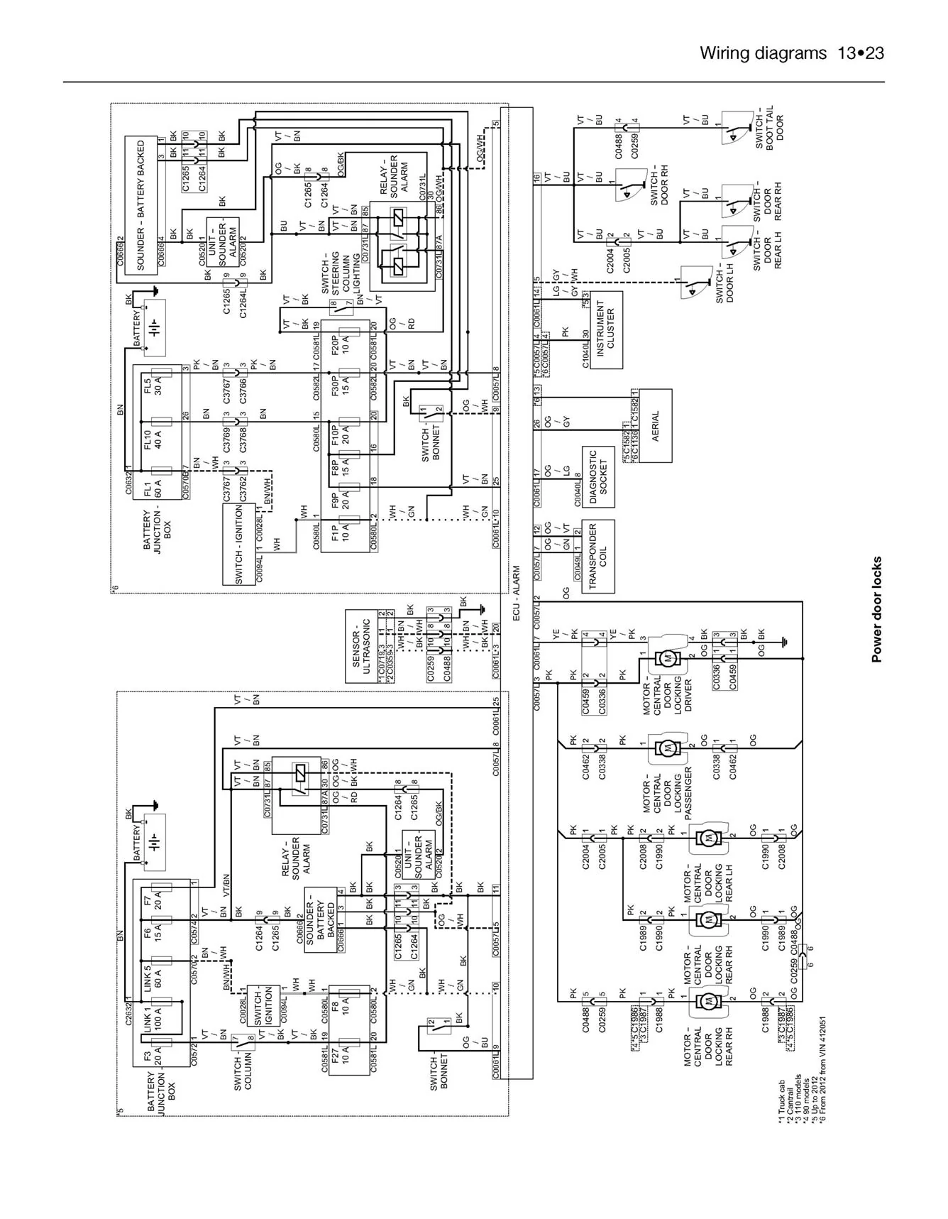 Land Rover Defender Diesel (Feb 2007-2016) 56 to 16 Haynes Repair Manual - Image 8