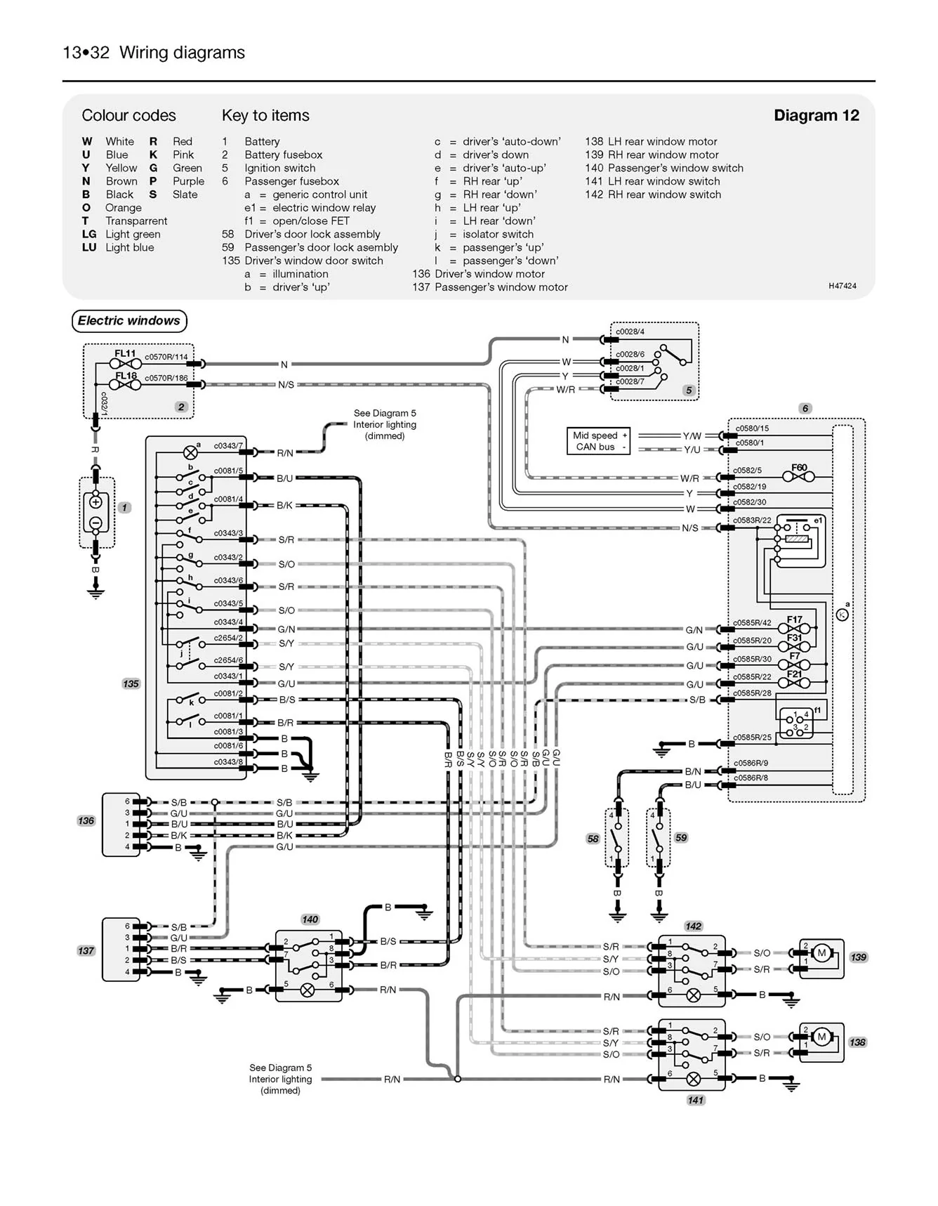 Land Rover Discovery Diesel (Aug 2004-Apr 2009) Haynes Repair Manual - Image 8