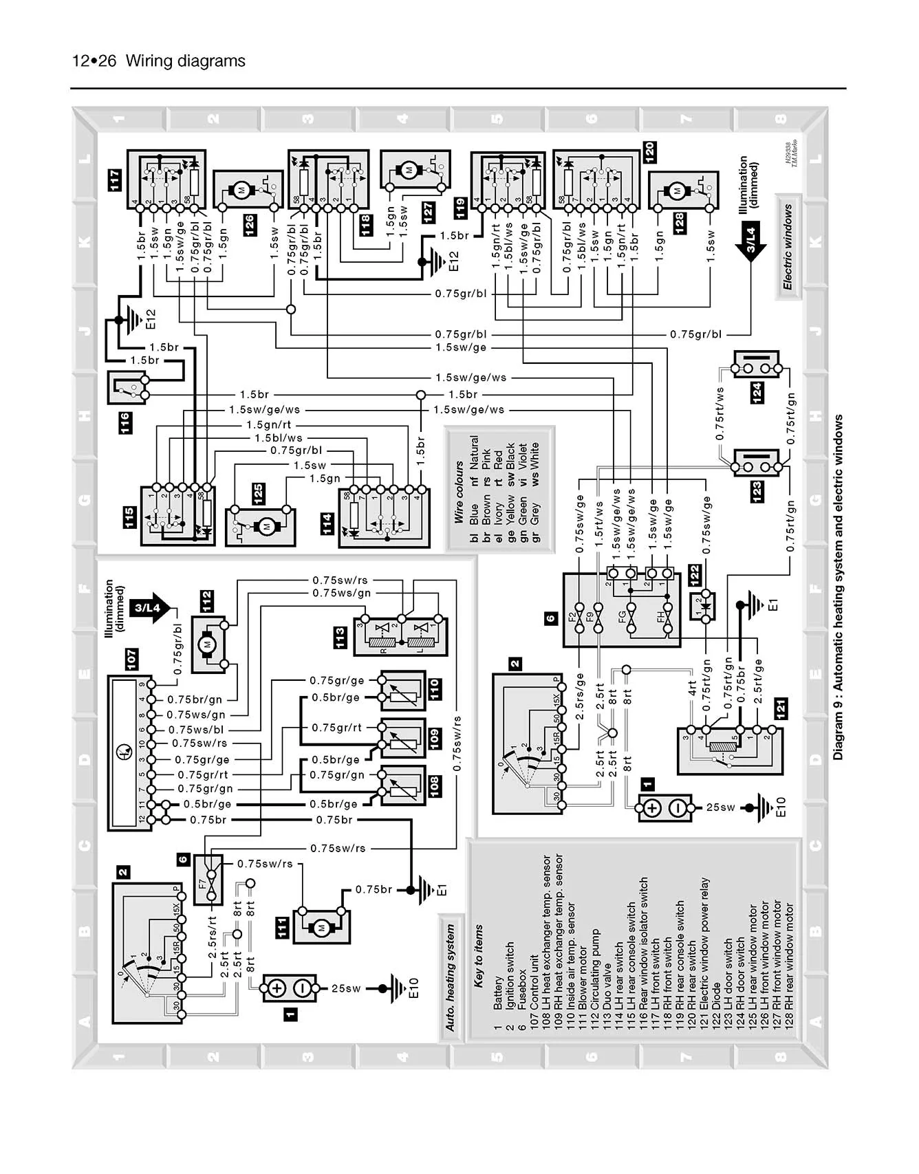 Mercedes-Benz 124 Series Petrol & Diesel (1985-Aug 1993) Haynes Repair Manual - Image 7