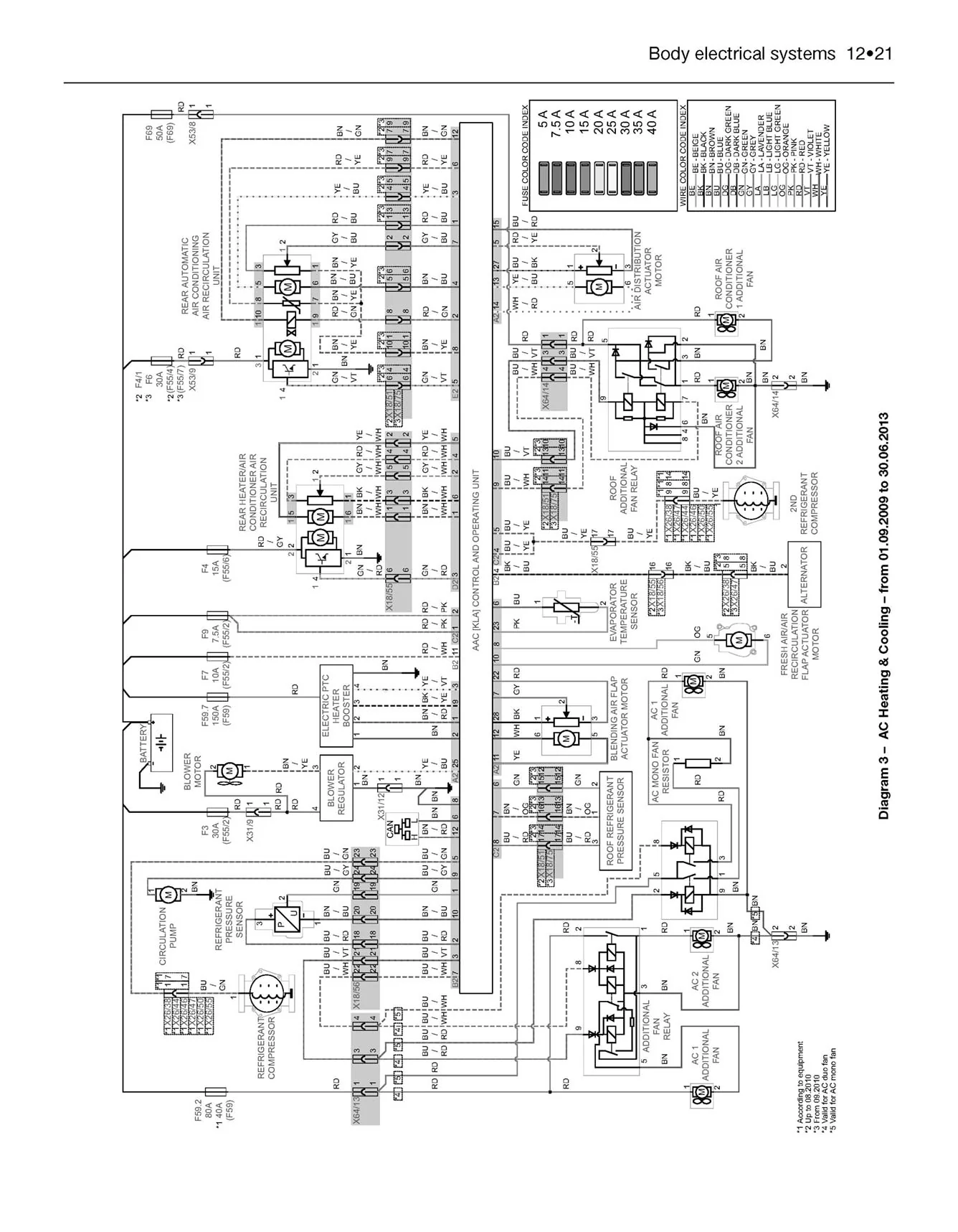 Mercedes-Benz Sprinter Diesel Vans July 2009-May 2018 (09 to 18 reg) Haynes Repair Manual - Image 8