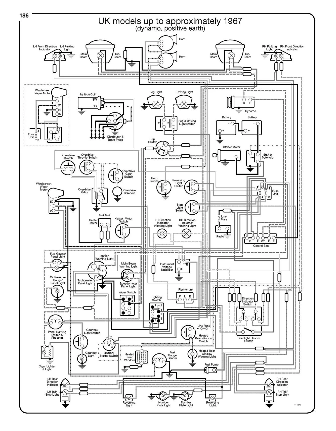 MGB (1962-1980) Haynes Repair Manual - Image 7