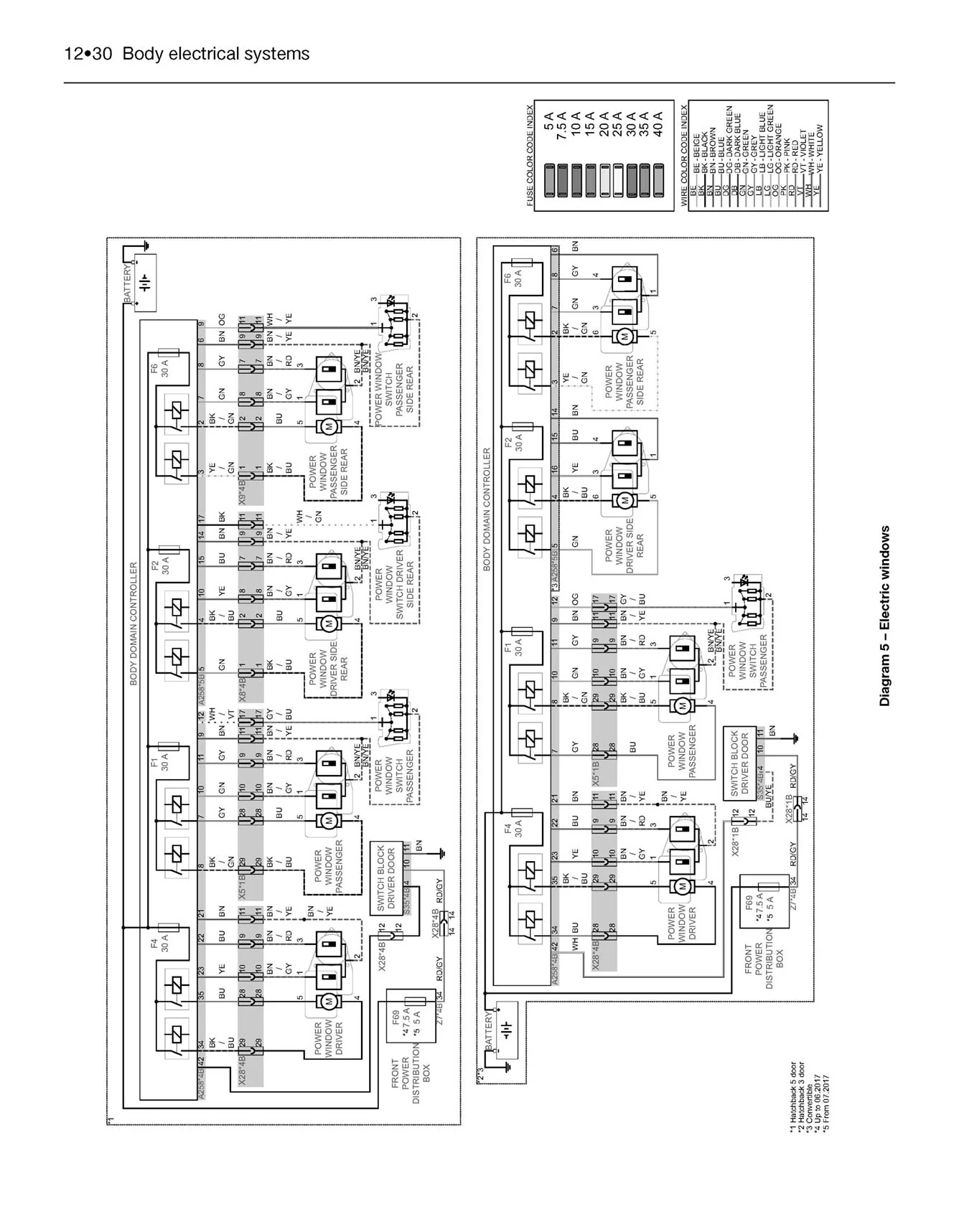 Mini Petrol & Diesel (March 2014-2018) Haynes Repair Manual - Image 8