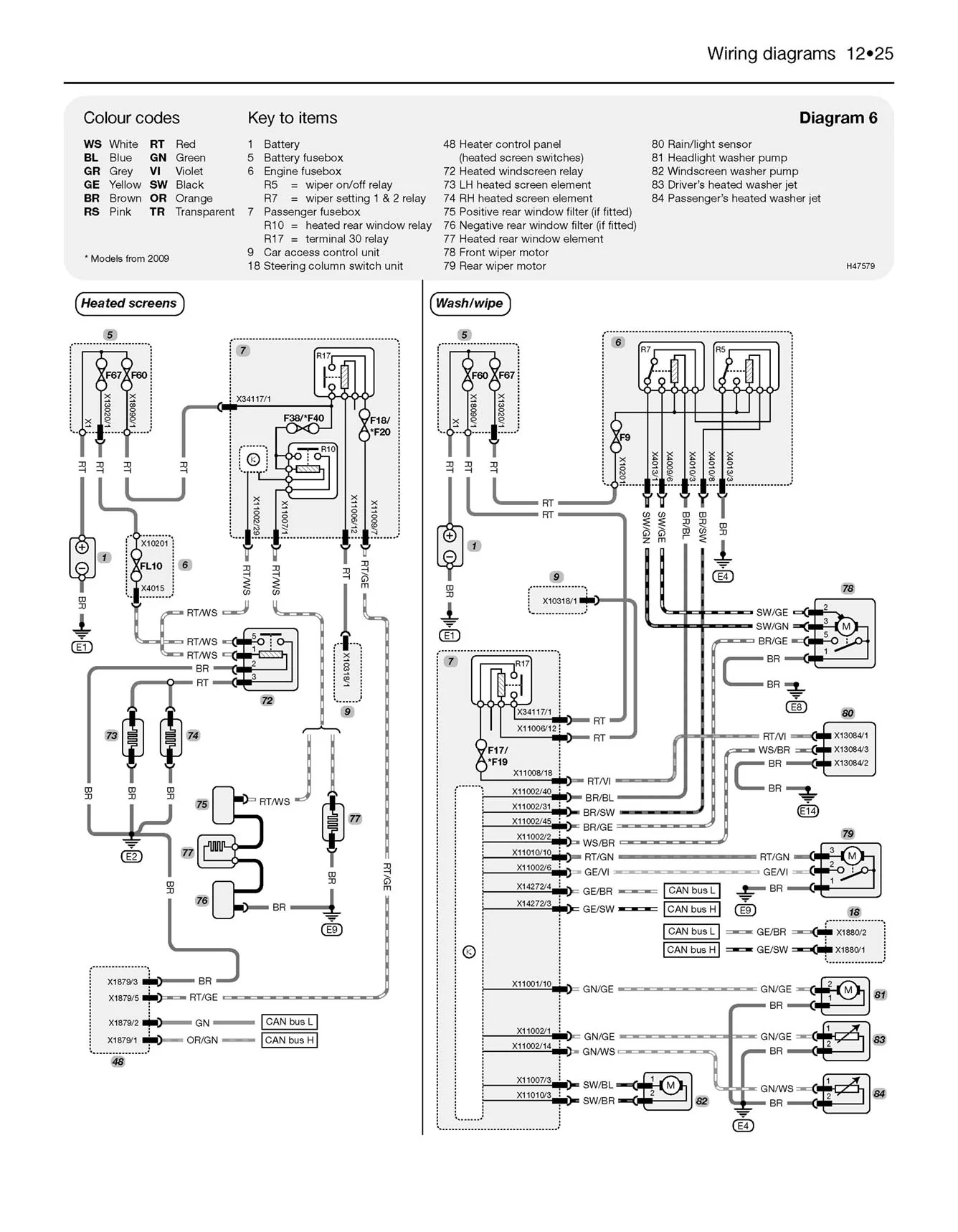 MINI Petrol & Diesel (Nov 2006-2013) Haynes Repair Manual - Image 9