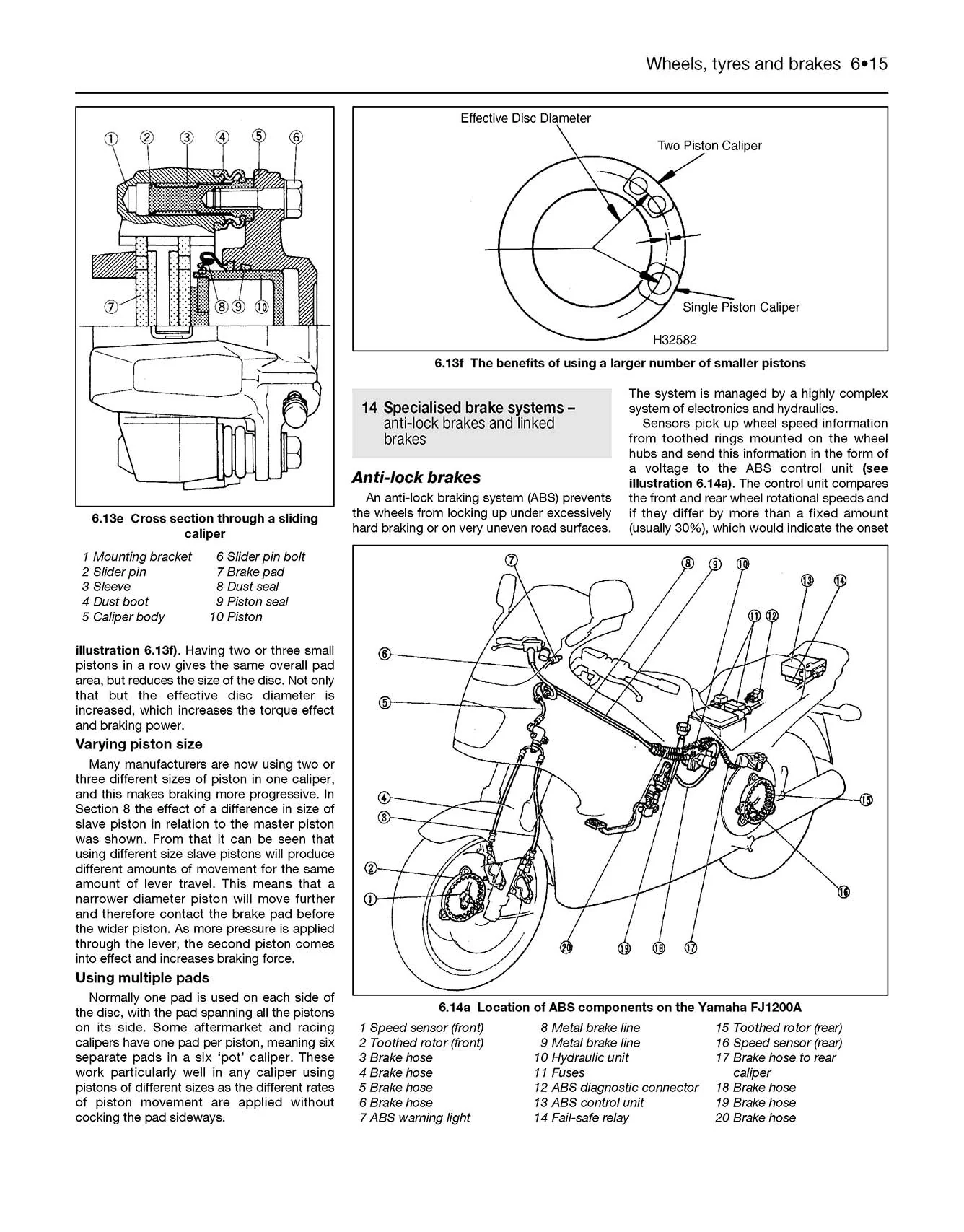 Motorcycle Basics TechBook (2nd Edition) Haynes Manual - Image 6