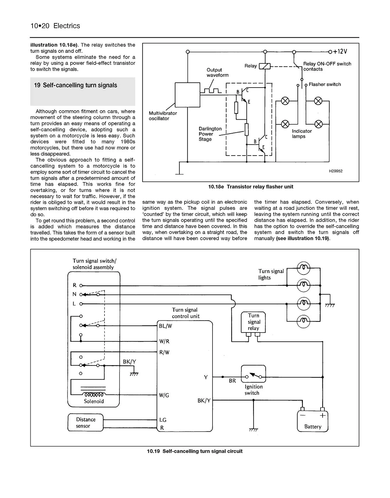 Motorcycle Basics TechBook (2nd Edition) Haynes Manual - Image 7