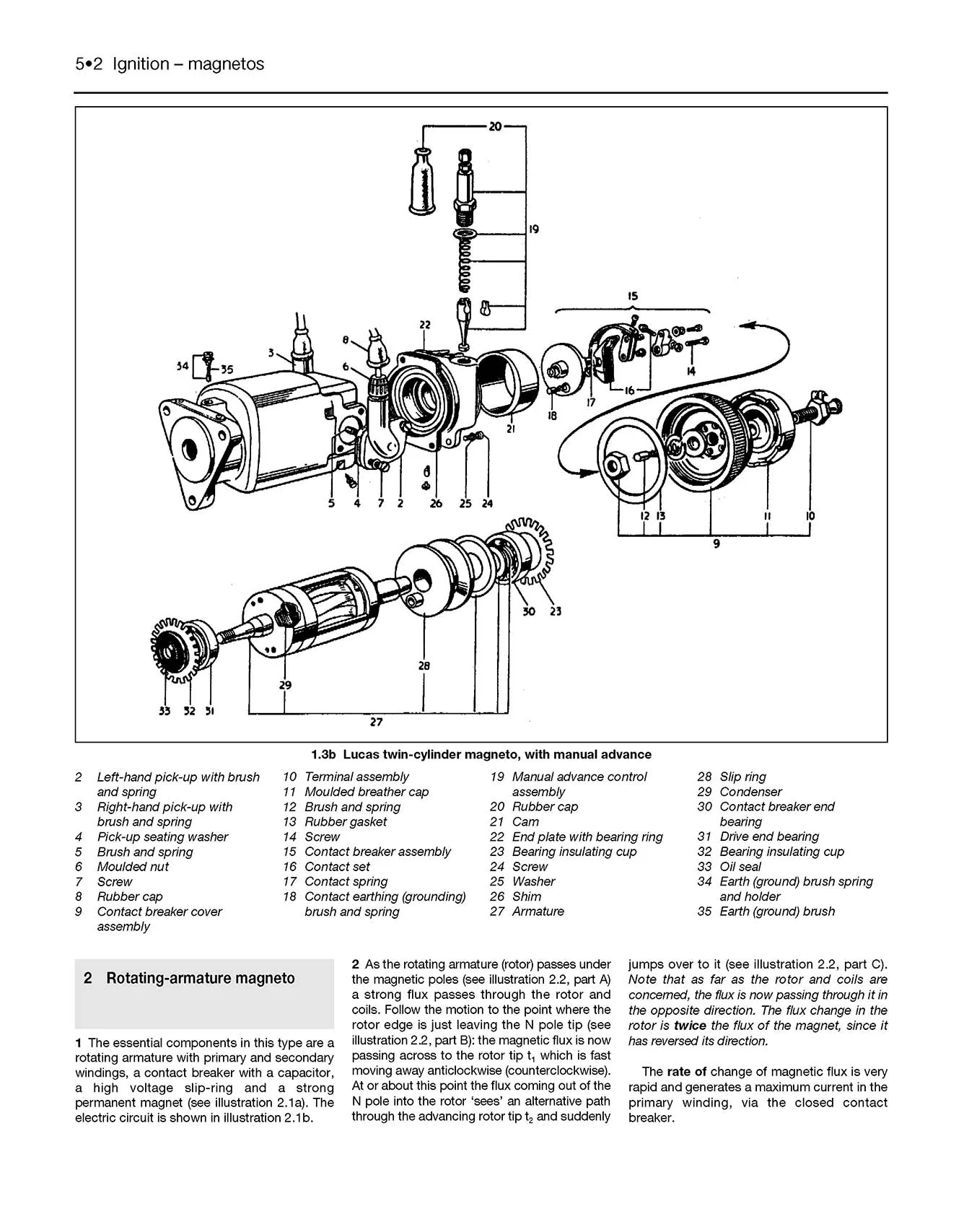 Motorcycle Electrical TechBook Haynes Manual - Image 5