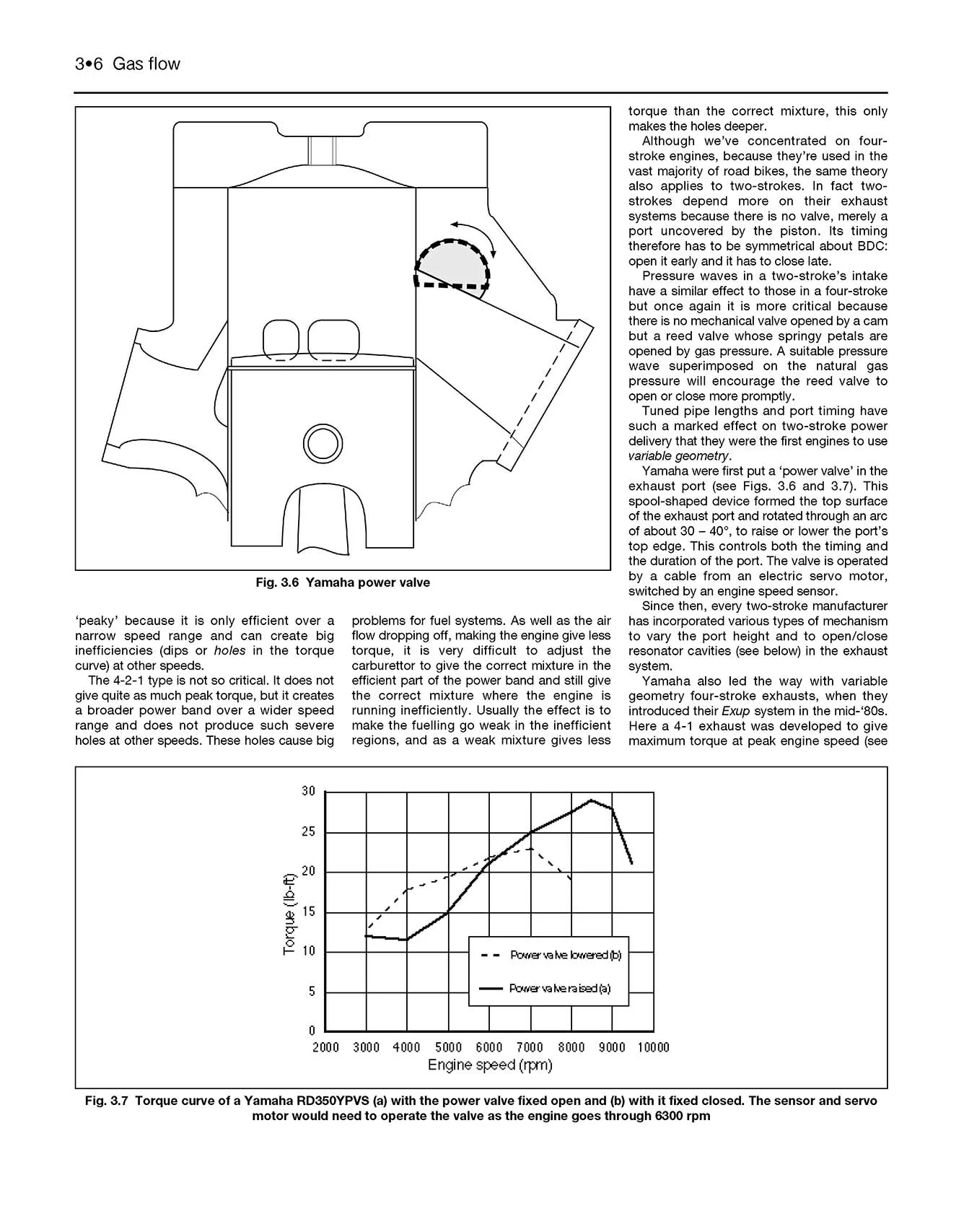 Motorcycle Fuel Systems Haynes Manual - Image 4
