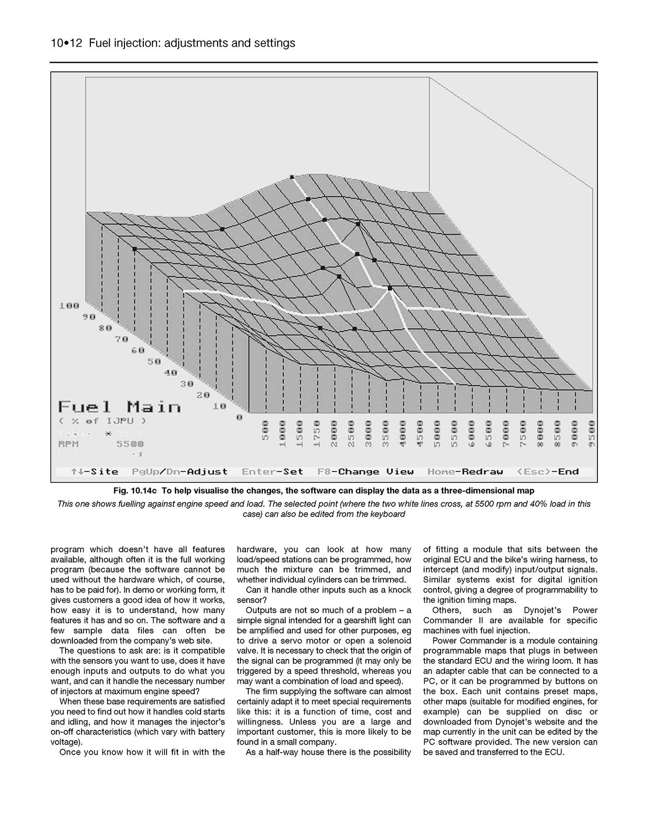 Motorcycle Fuel Systems Haynes Manual - Image 7