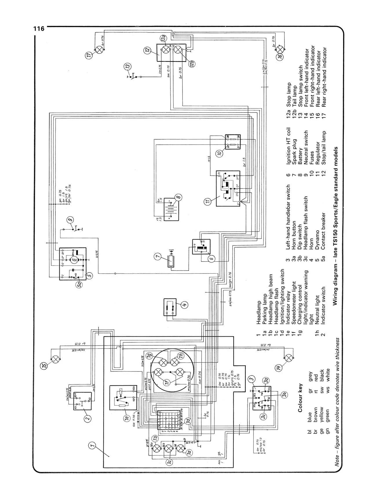 MZ ES, STS, TS150 & 250 (1969-1986) Haynes Repair Manual - Image 7
