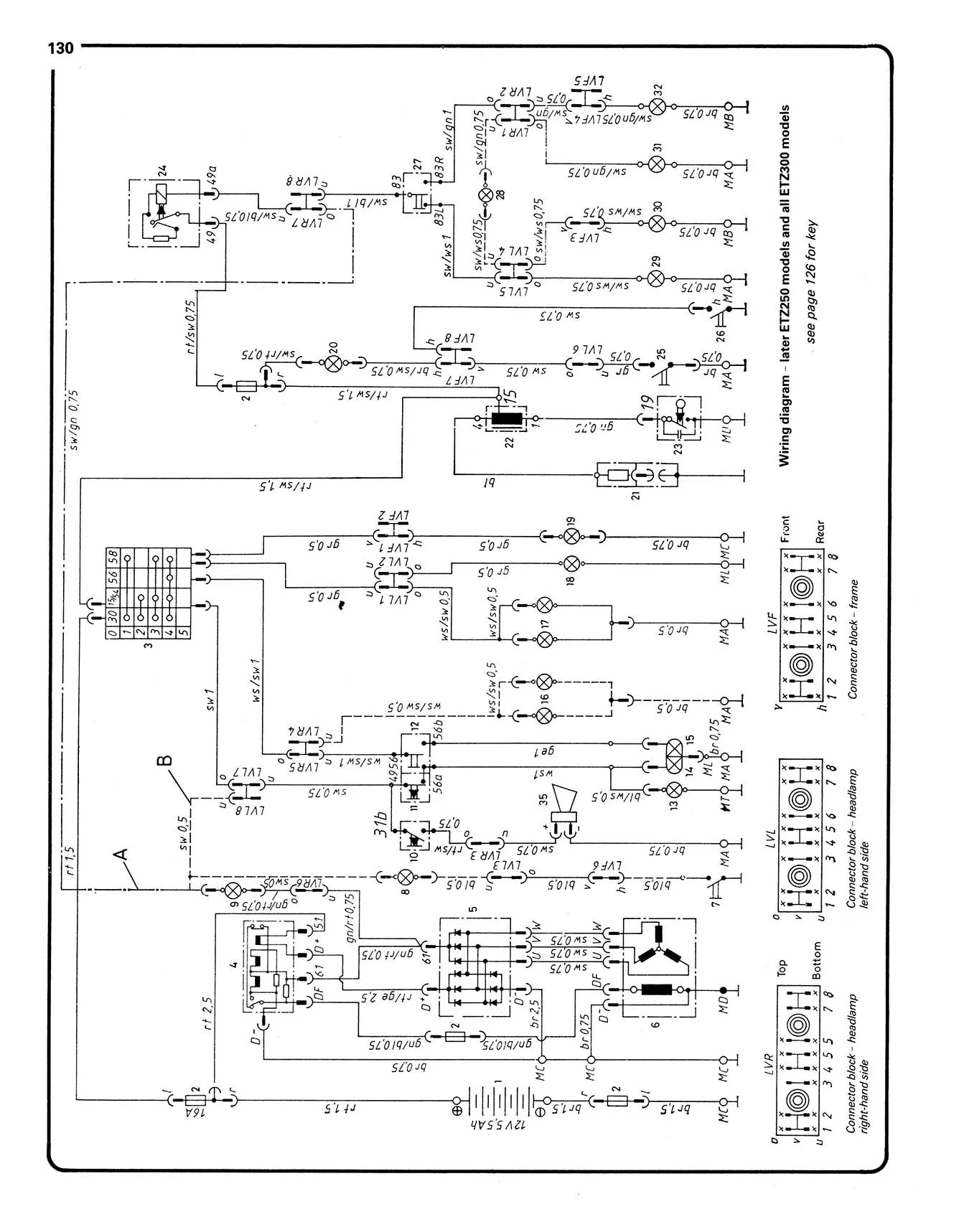 MZ ETZ Models (1981-1995) Haynes Repair Manual - Image 7
