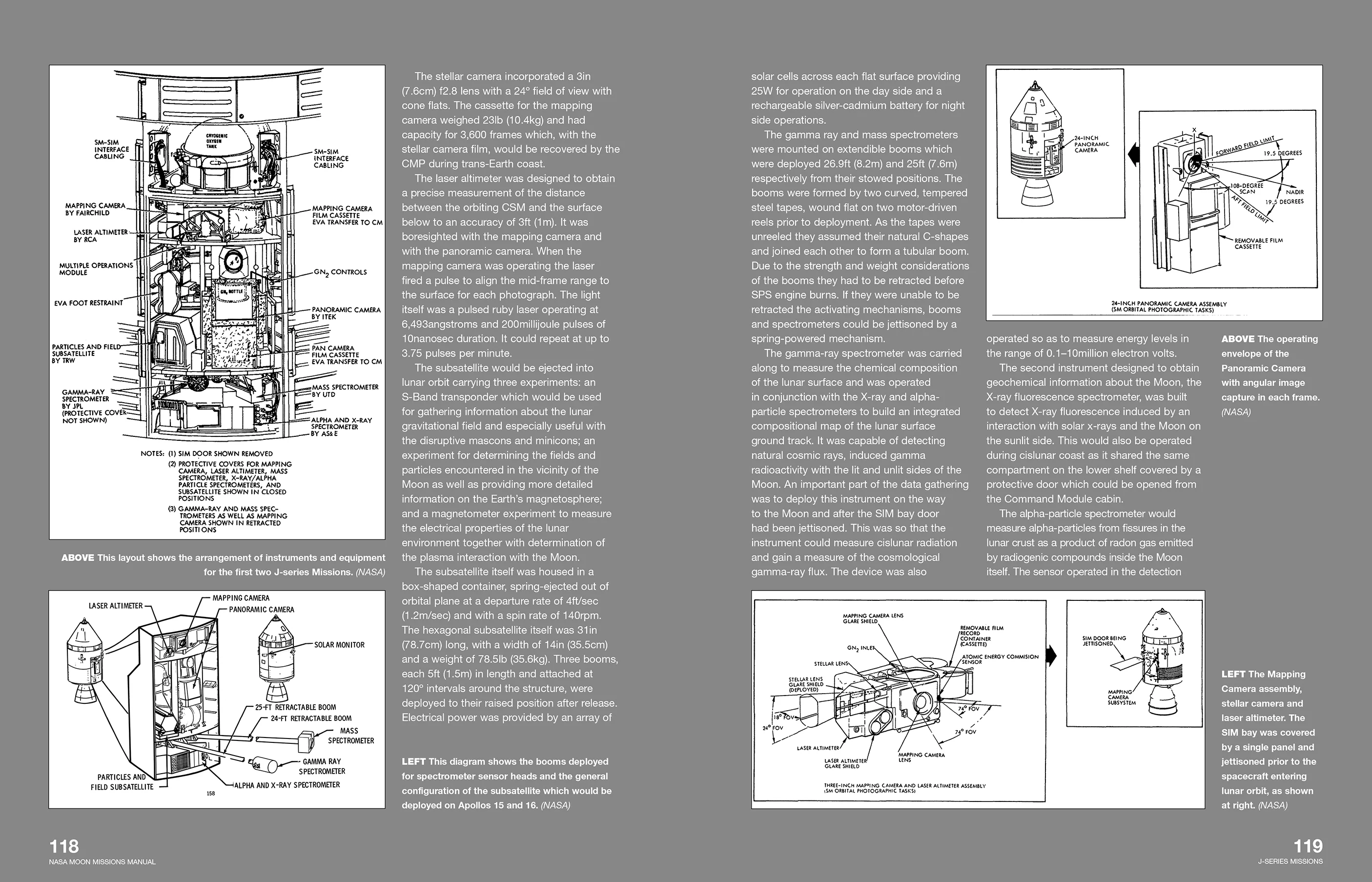 NASA Moon Missions Operations Manual - Image 7