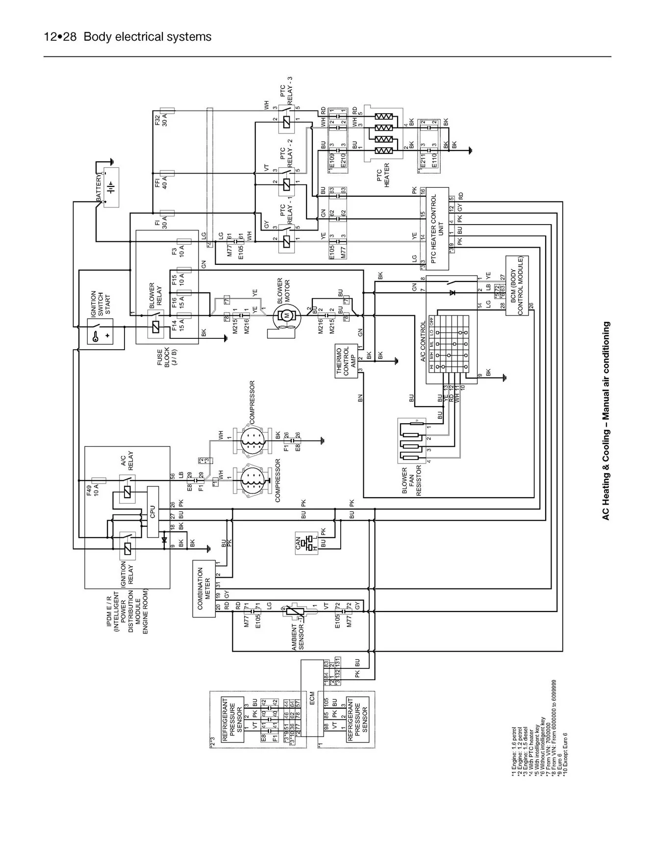 Nissan Juke (2010-2018) Haynes Repair Manual - Image 8