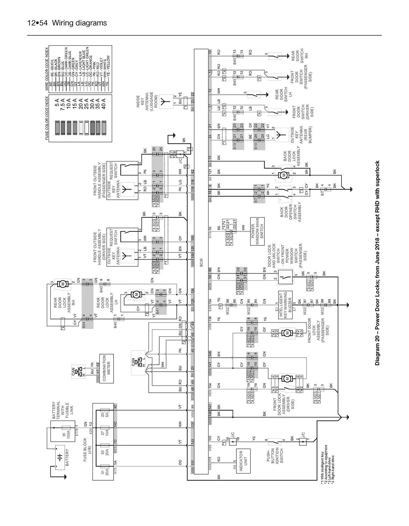 Nissan Qashqai (Feb 2014-2020) 63 to 69 Haynes Repair Manual - Image 8