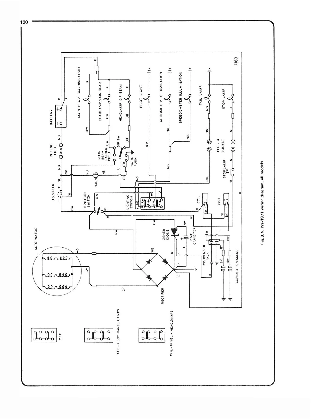 Norton Commando (1968-1977) Haynes Repair Manual - Image 7