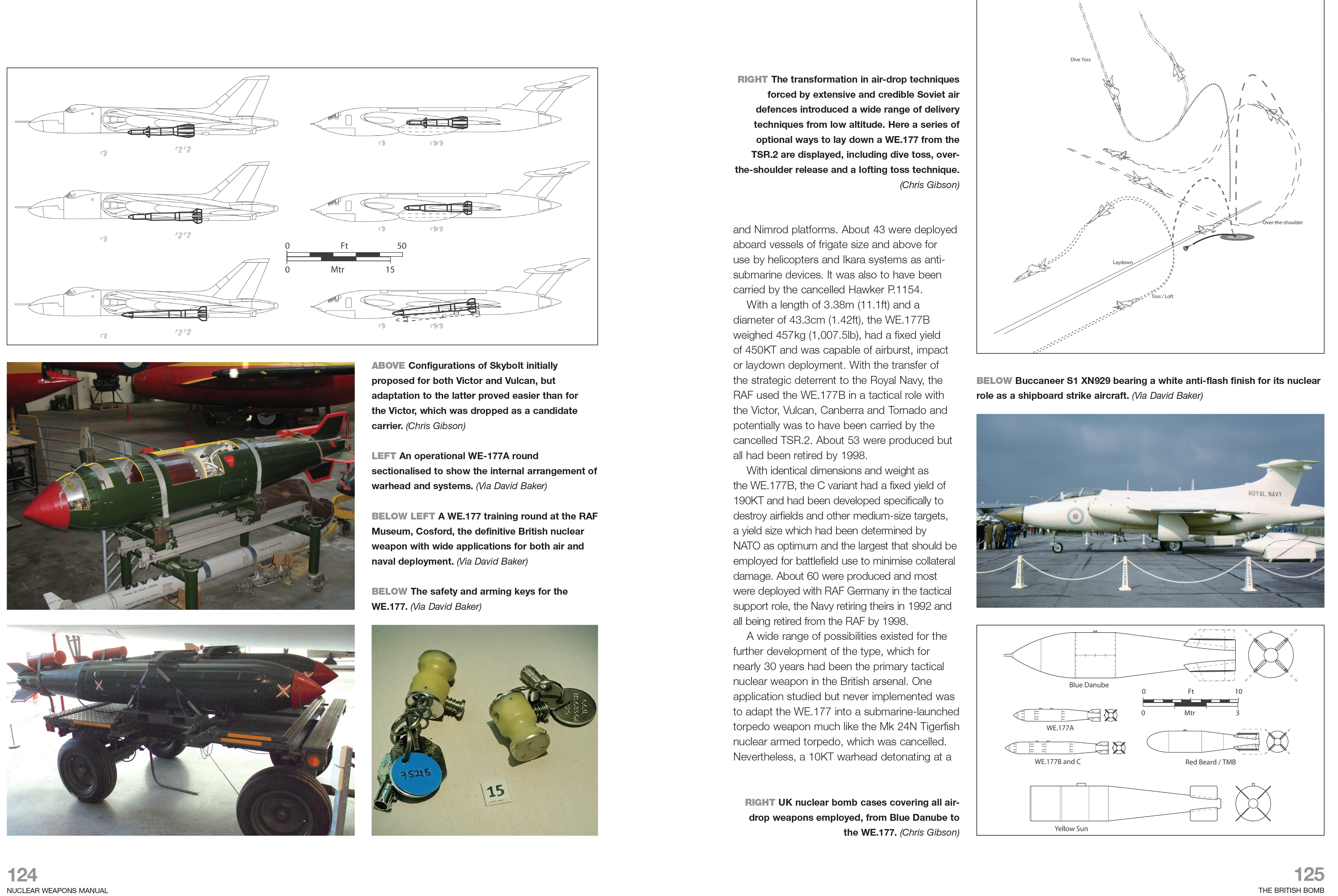 Nuclear Weapons Manual - Image 6