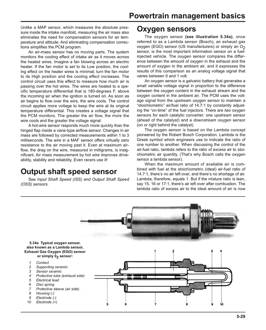 OBD-II & Electronic Engine Management Systems (1996-on) Haynes Techbook (USA) - Image 3