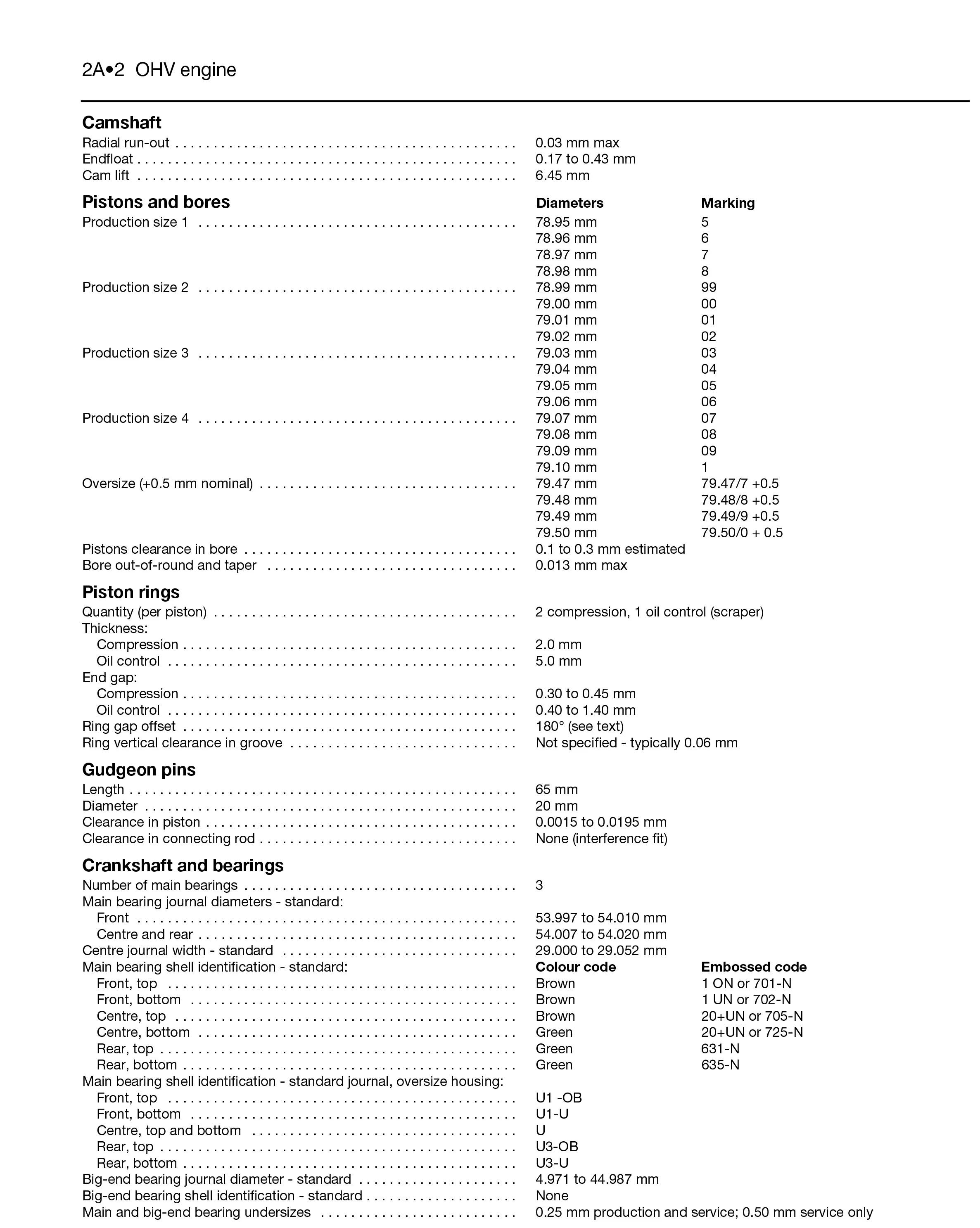 Opel Kadett Petrol (Oct 84 - Oct 91) Haynes Repair Manual - Image 5