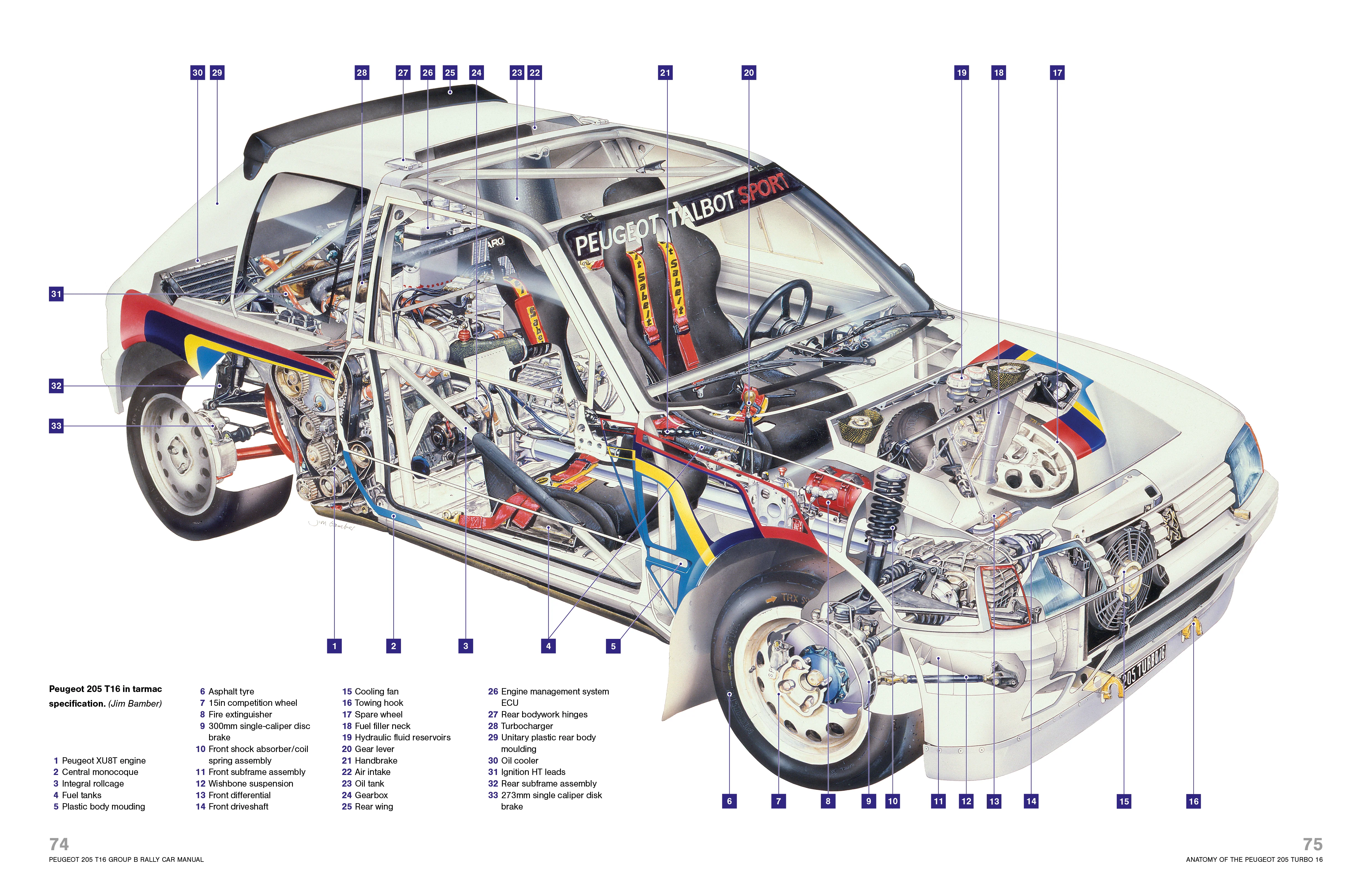 Peugeot 205 T16 Group B Rally Car - Image 5