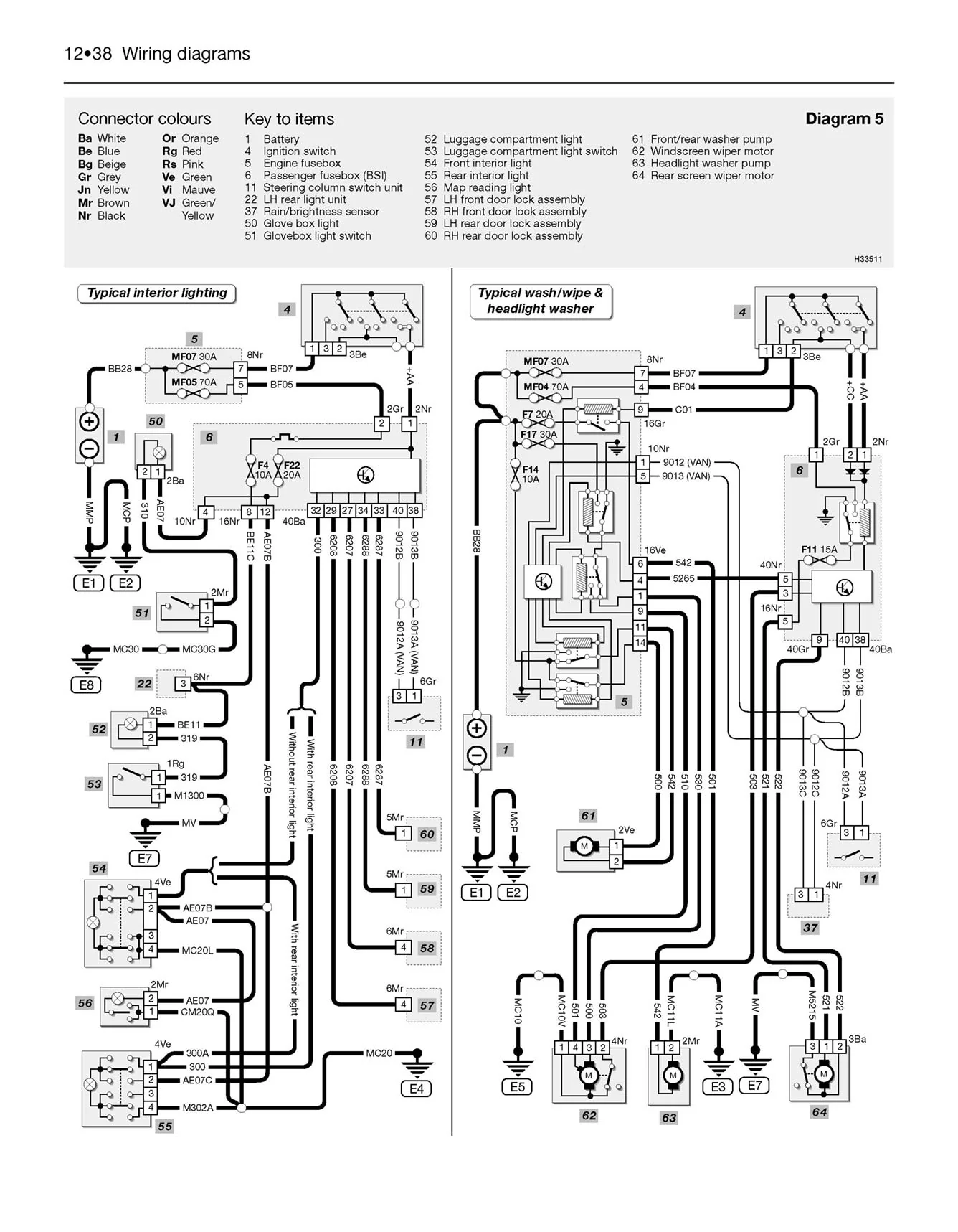 Peugeot 206 Petrol & Diesel (2002-2009) Haynes Repair Manual - Image 8