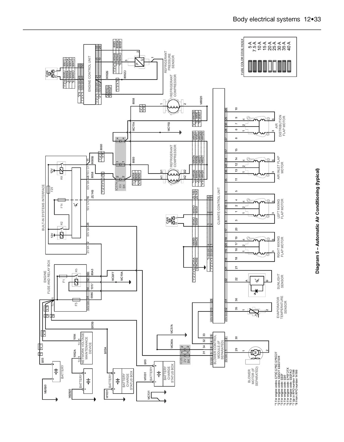 Peugeot 208 Petrol & Diesel (2012-2019) 12 to 69 reg Haynes Repair Manual - Image 8