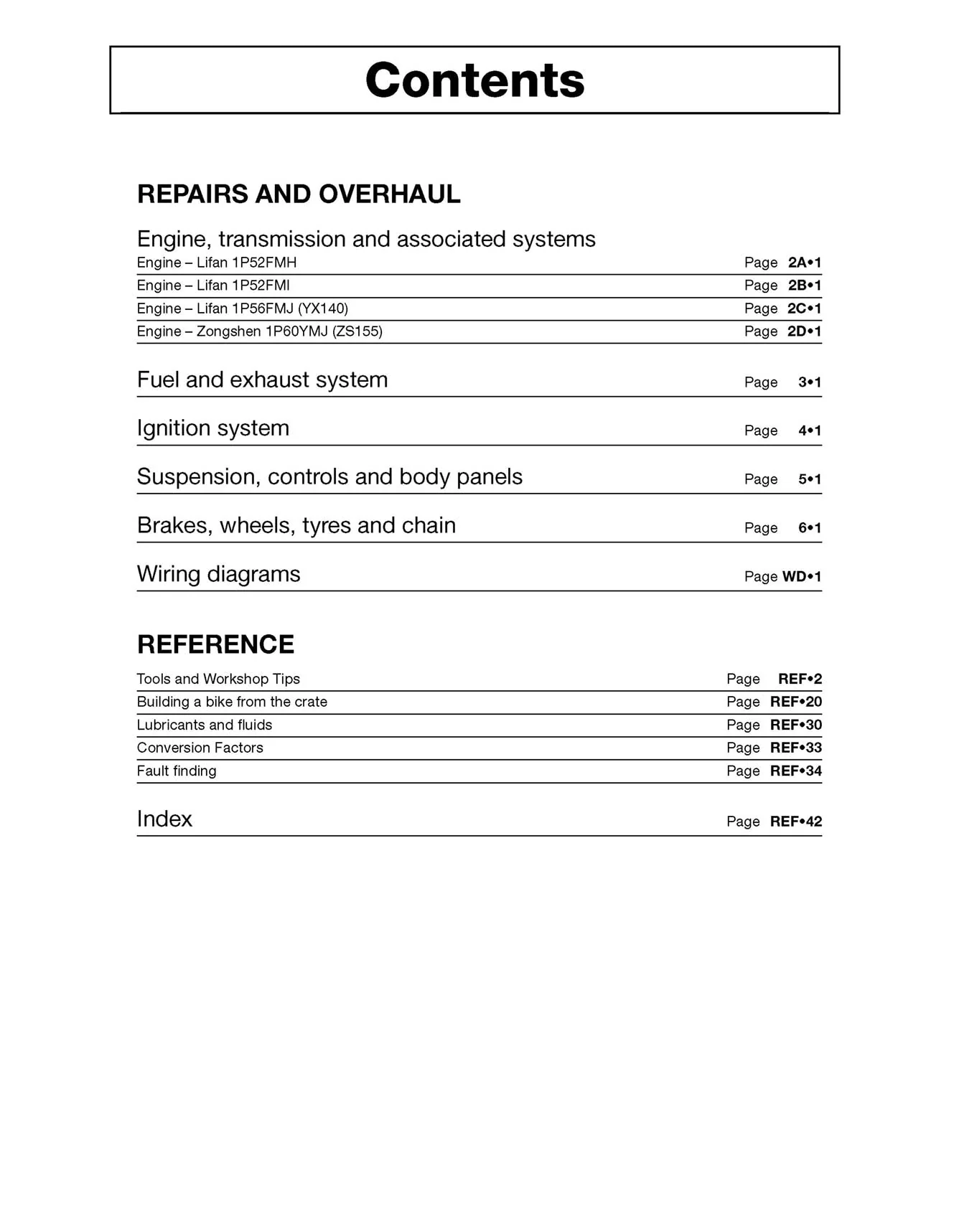 Pit Bikes Haynes Repair Manual - Image 5