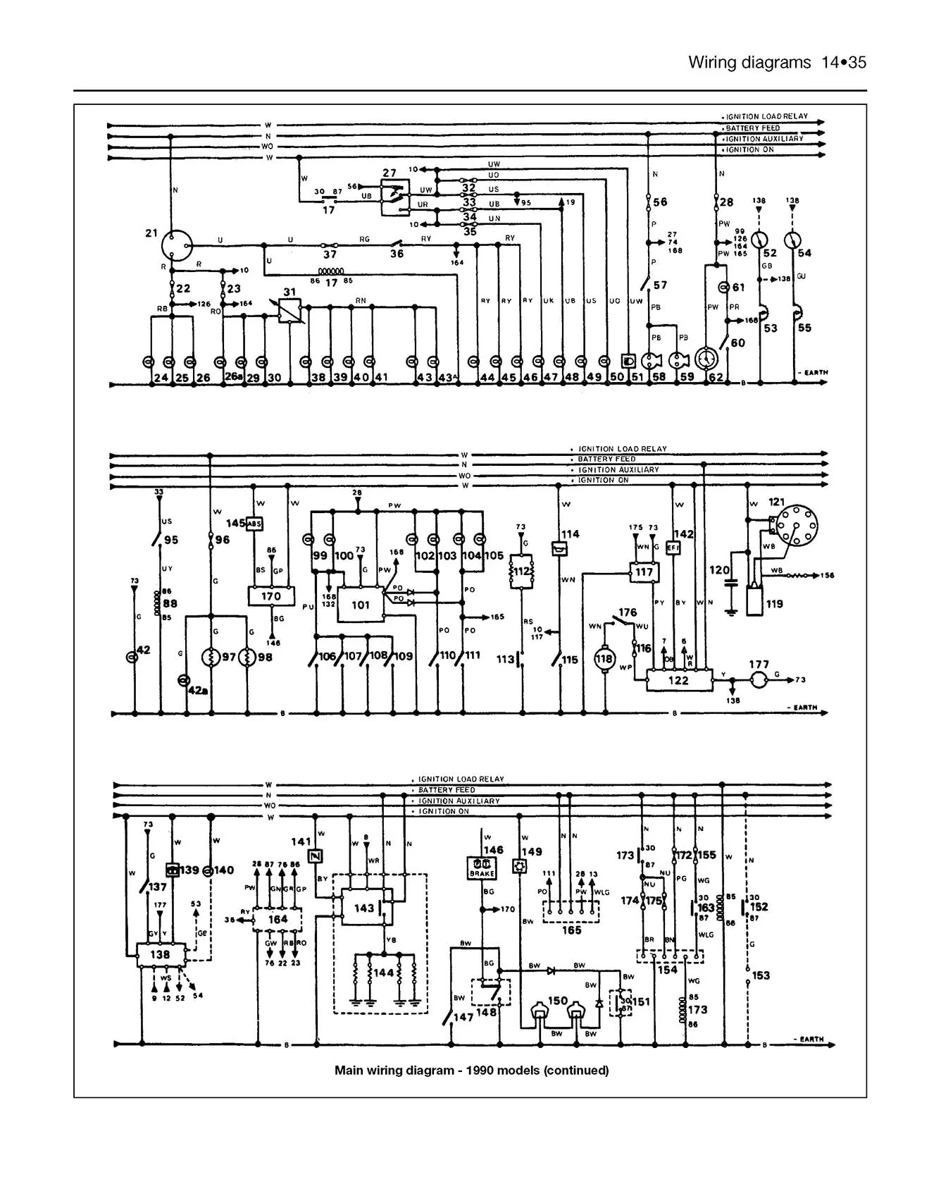 Range Rover V8 Petrol (1970-Oct 1992) Haynes Repair Manual - Image 7