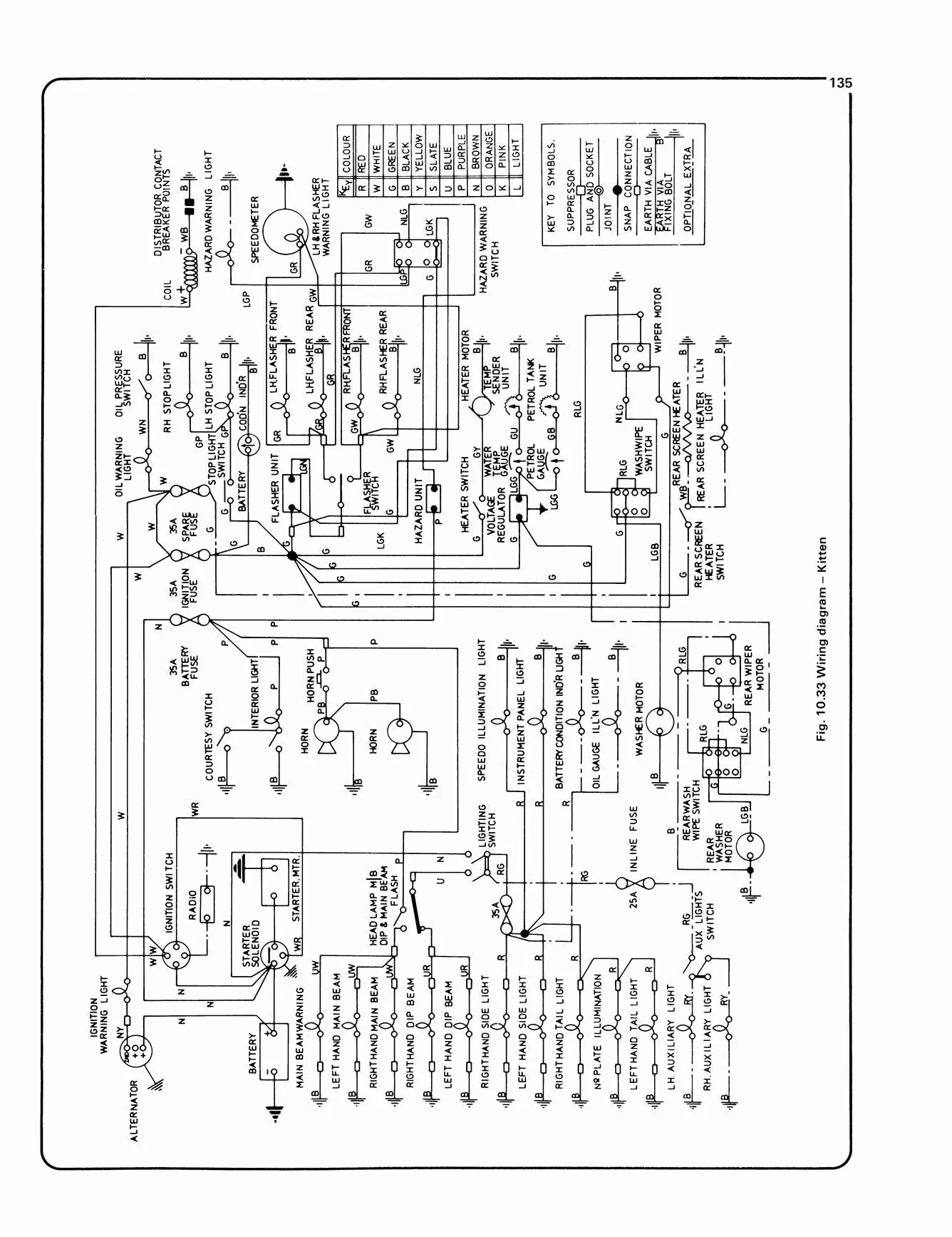 Reliant Robin & Kitten (1973-1983) Haynes Repair Manual - Image 7