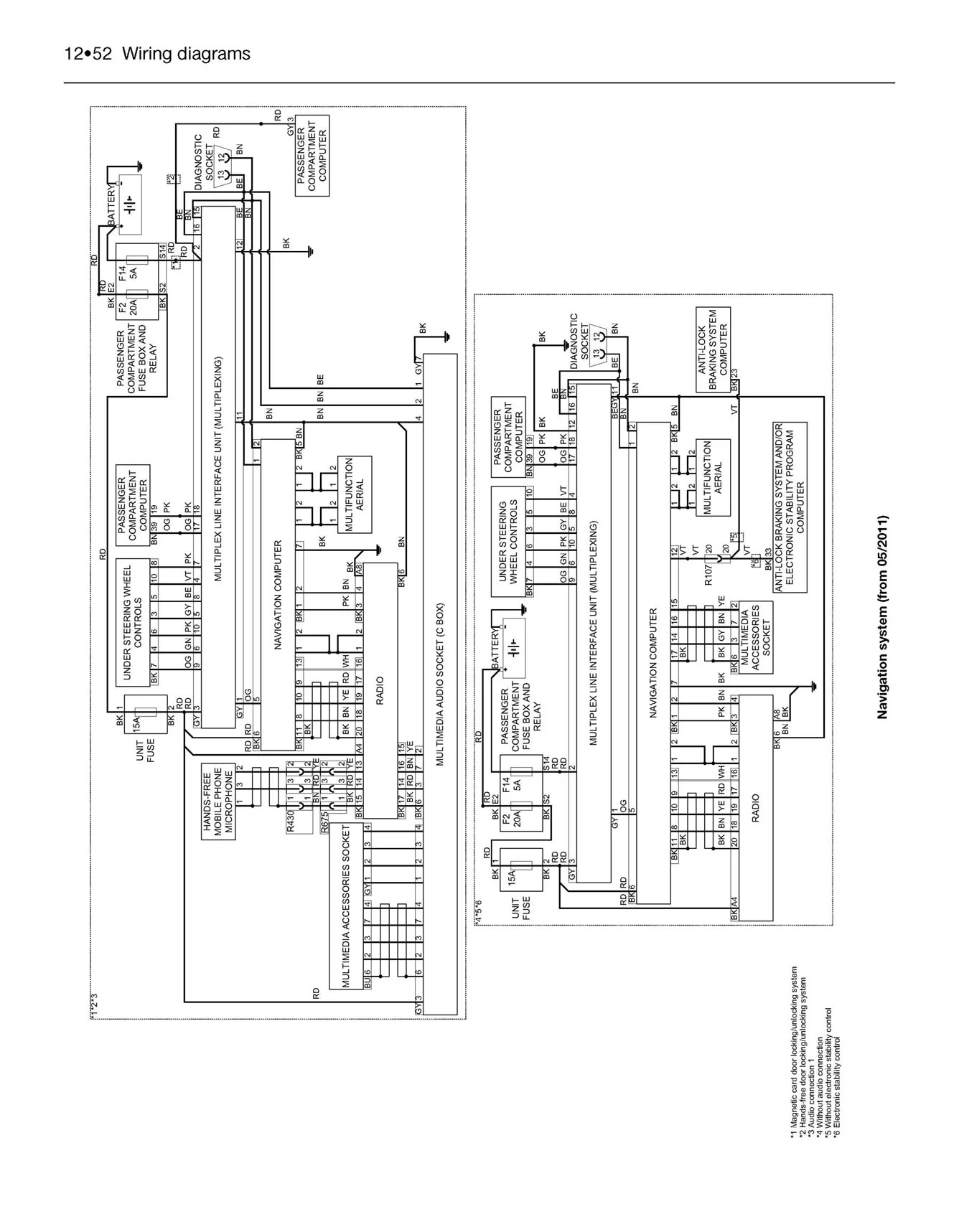 Renault Clio (Jun 2009-2012) 09 to 62 Haynes Repair Manual - Image 8