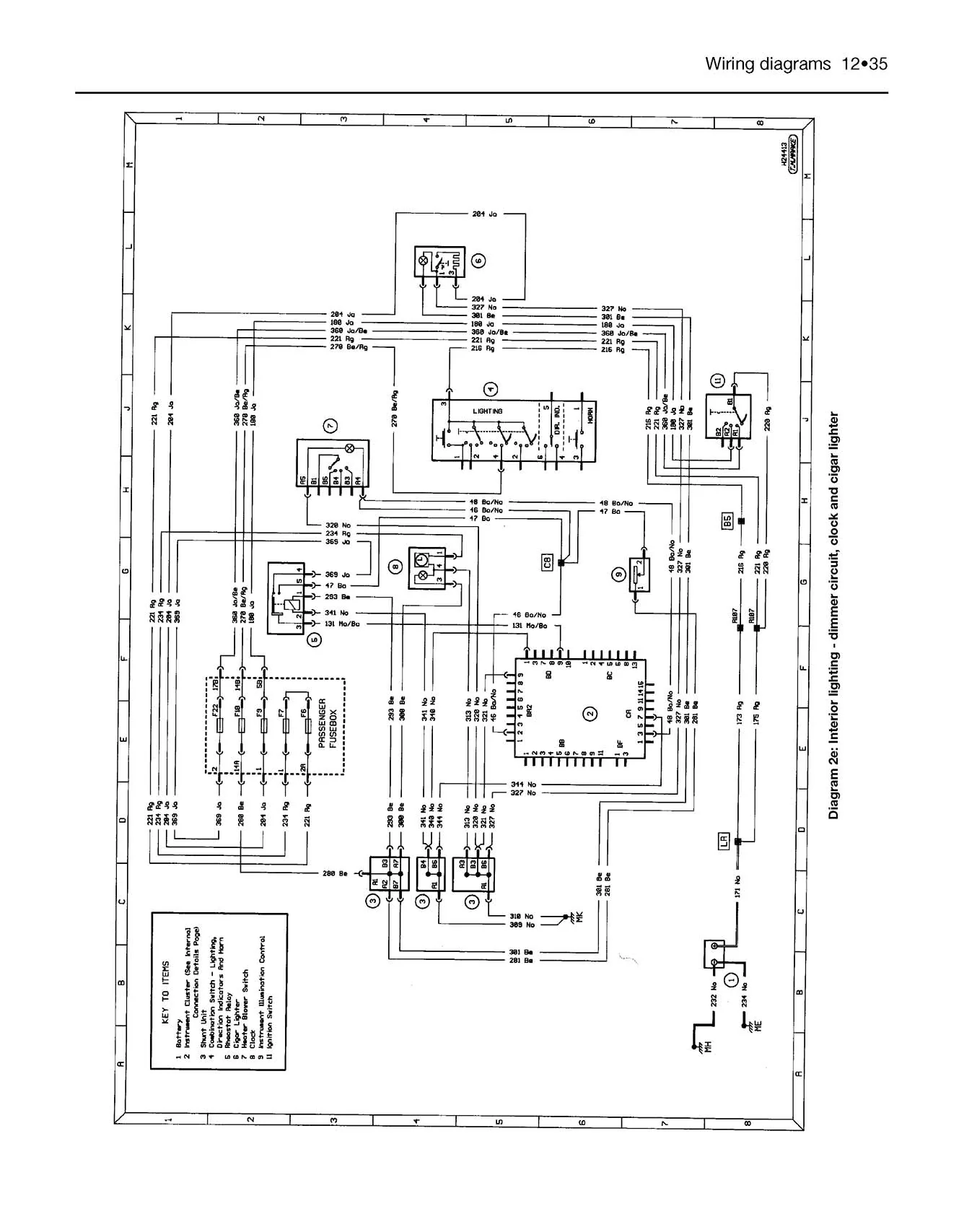 Renault Clio Petrol (1991-May 1998) Haynes Repair Manual - Image 7