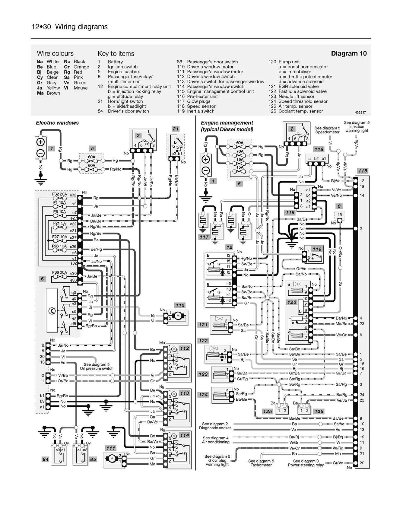 Renault Clio Petrol & Diesel (May 1998-May 2001) Haynes Repair Manual - Image 8