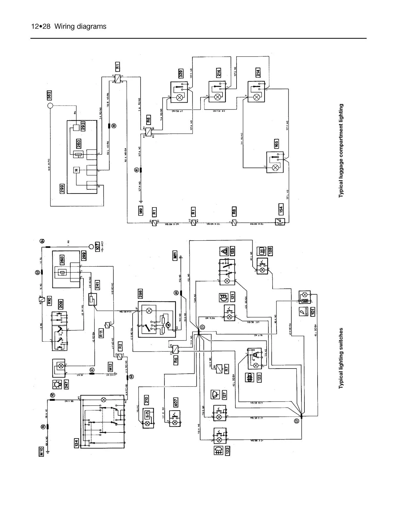 Renault Espace Petrol & Diesel (1985-1996) Haynes Repair Manual - Image 7