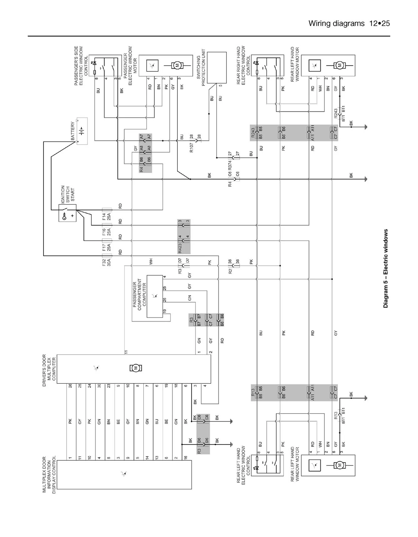 Renault Megane (2008-2014) Haynes Repair Manual - Image 8