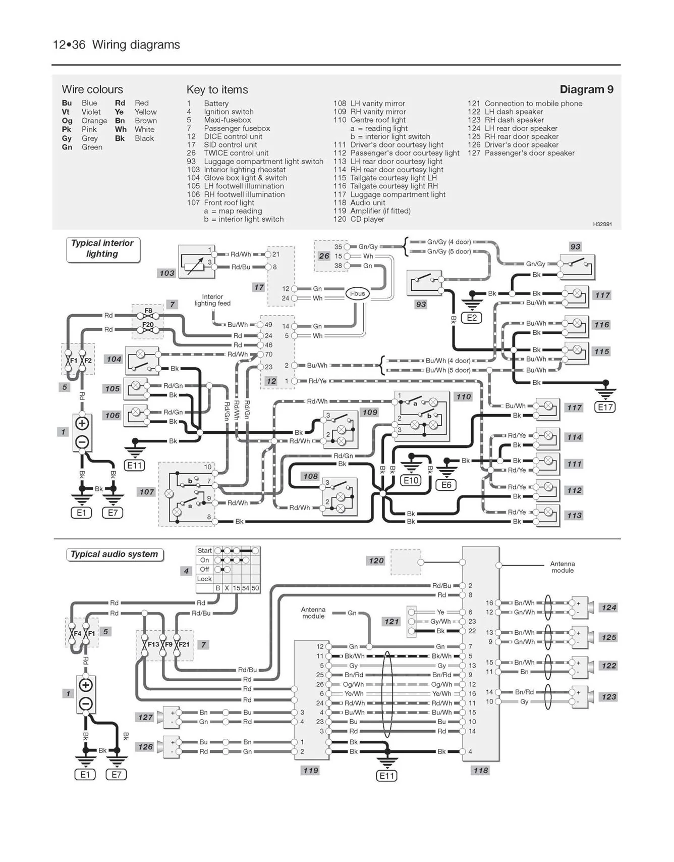 Saab 9-5 Petrol (1997-2005) Haynes Repair Manual - Image 7