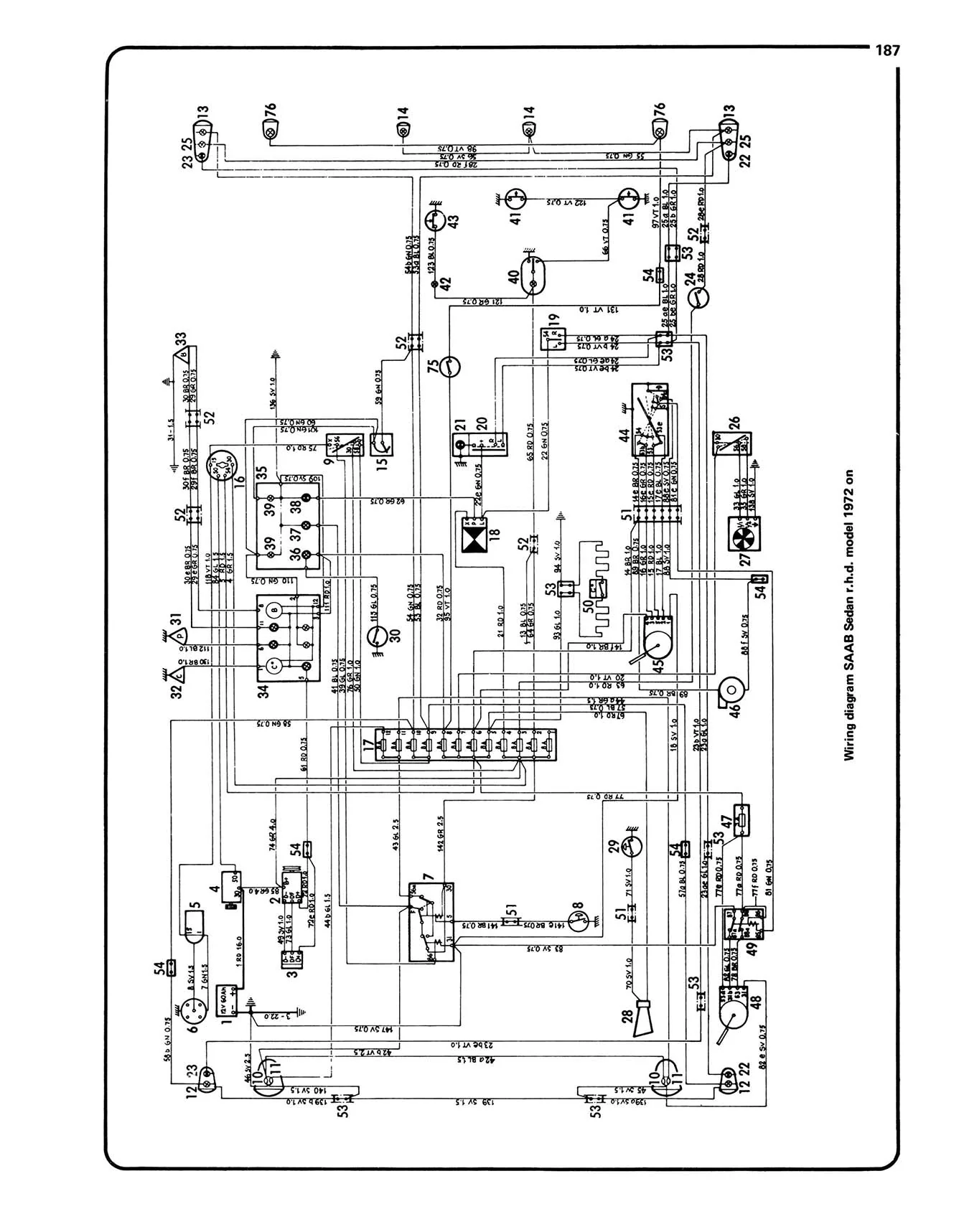 Saab 95 & 96 Petrol (1966-1976) Haynes Repair Manual - Image 7